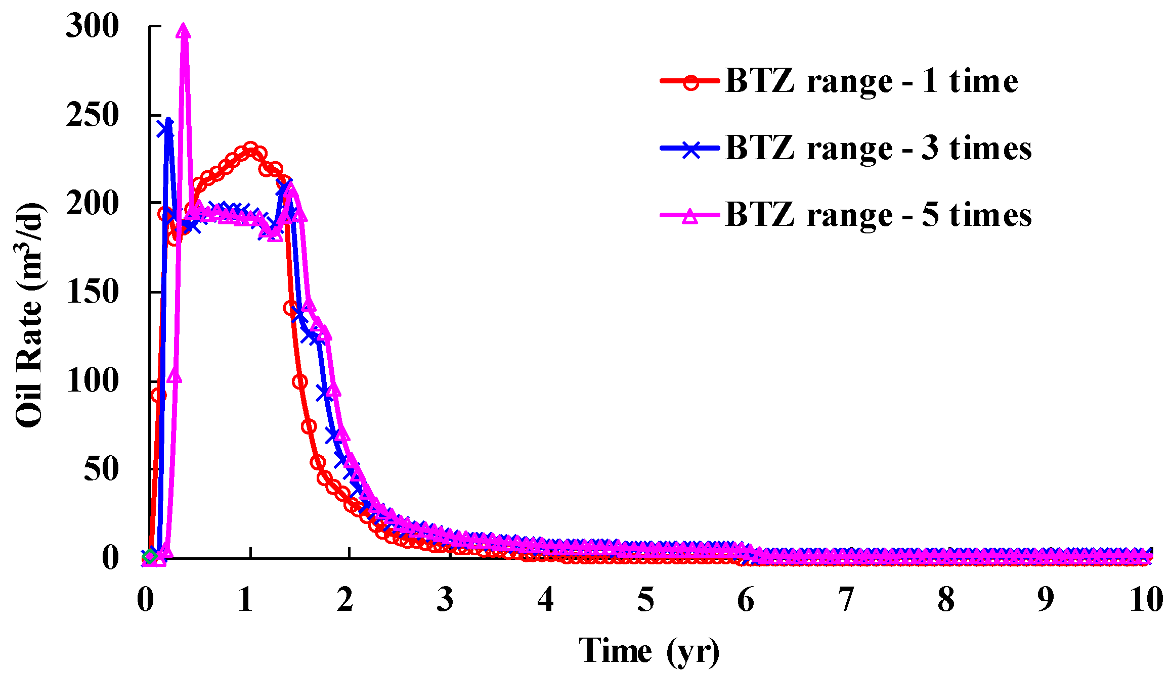 Energies 16 06302 g031