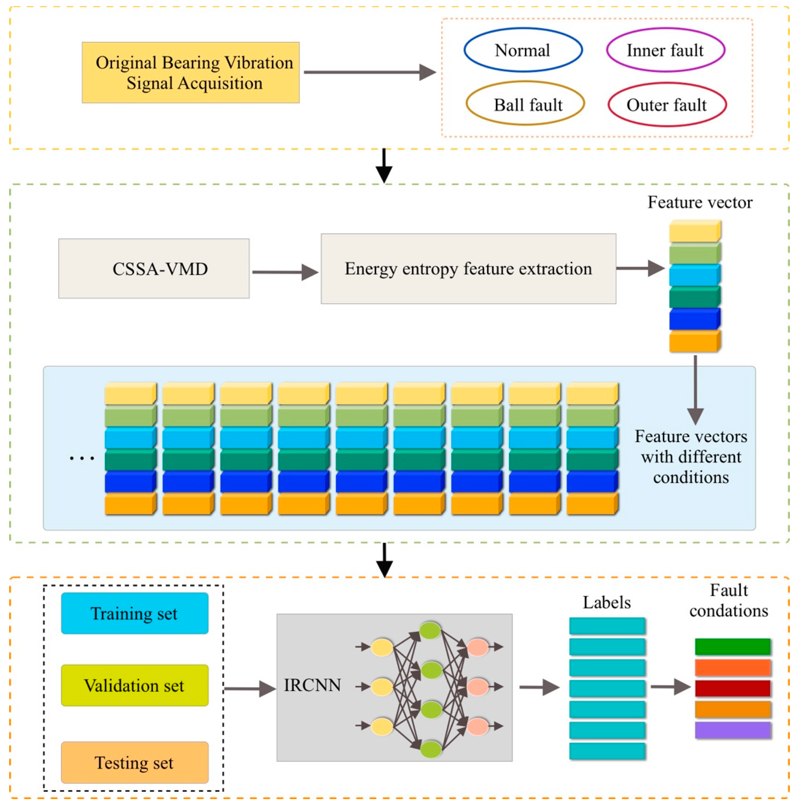 Energies 16 06462 g014