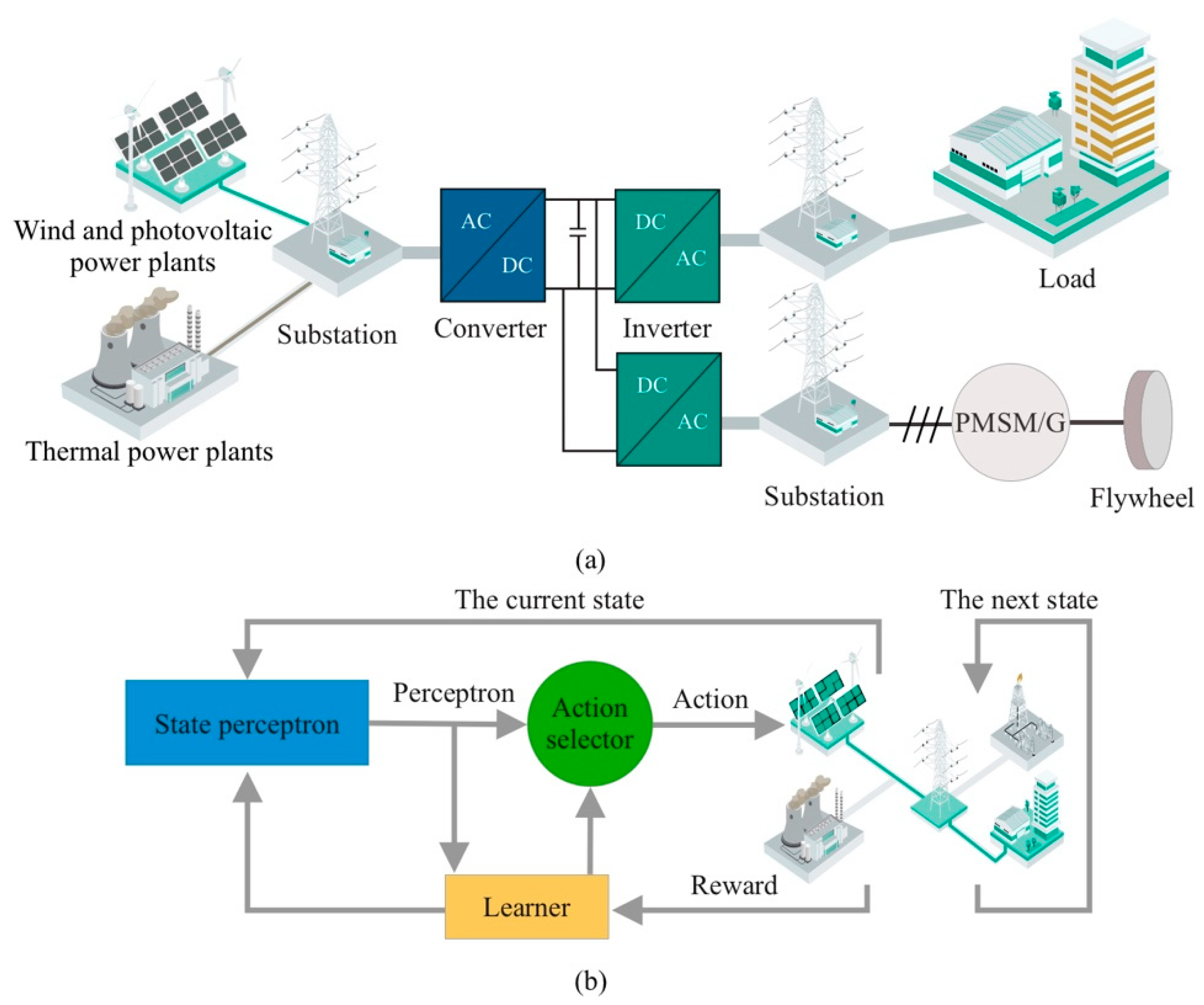 Energies 16 06462 g015