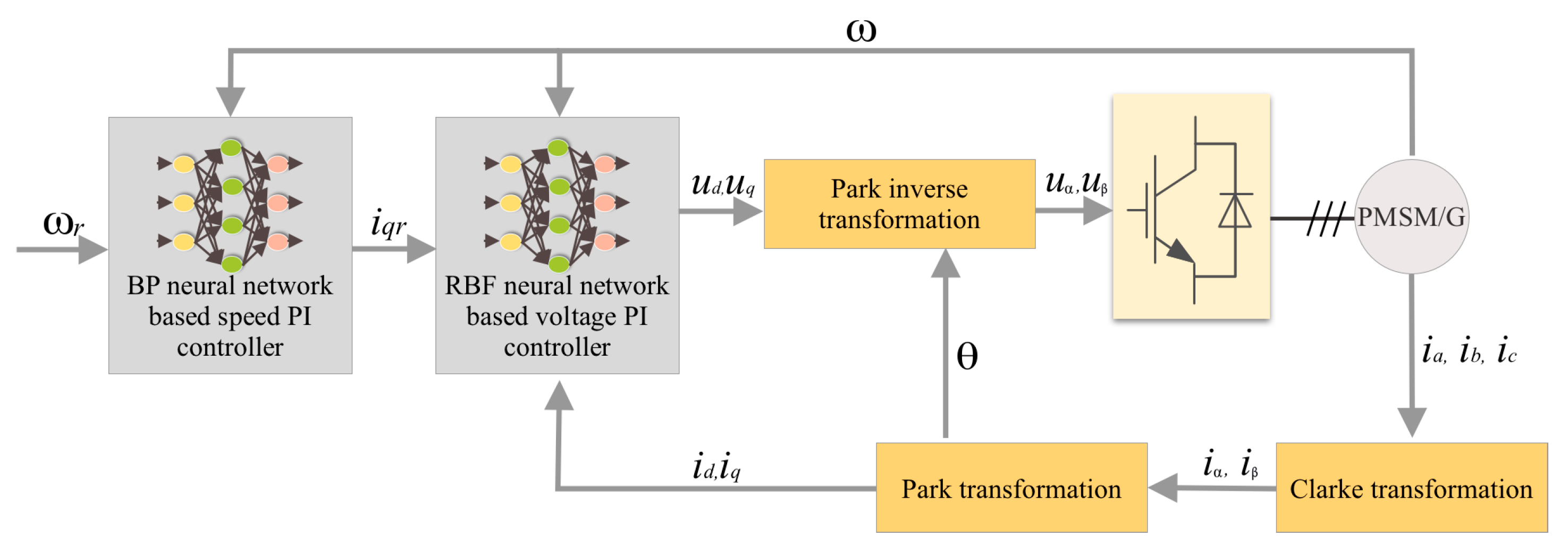 Energies 16 06462 g016