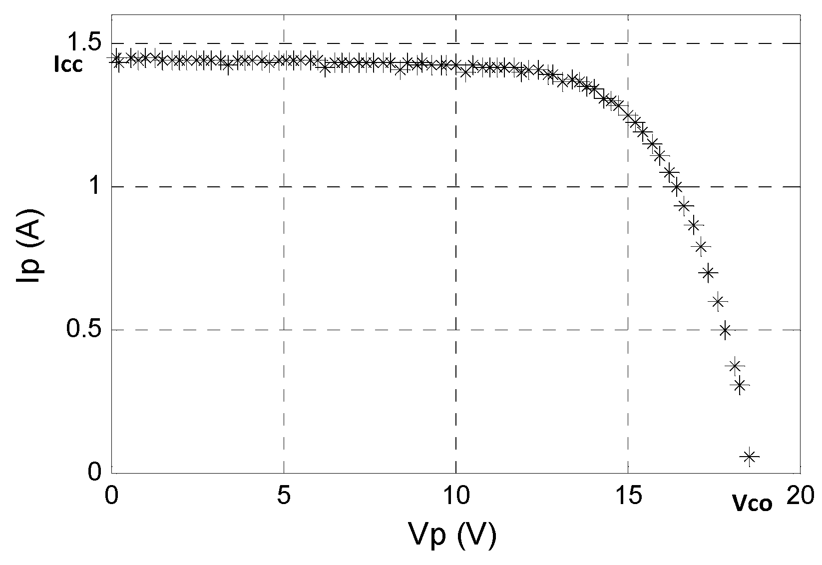 Energies 16 06540 g004