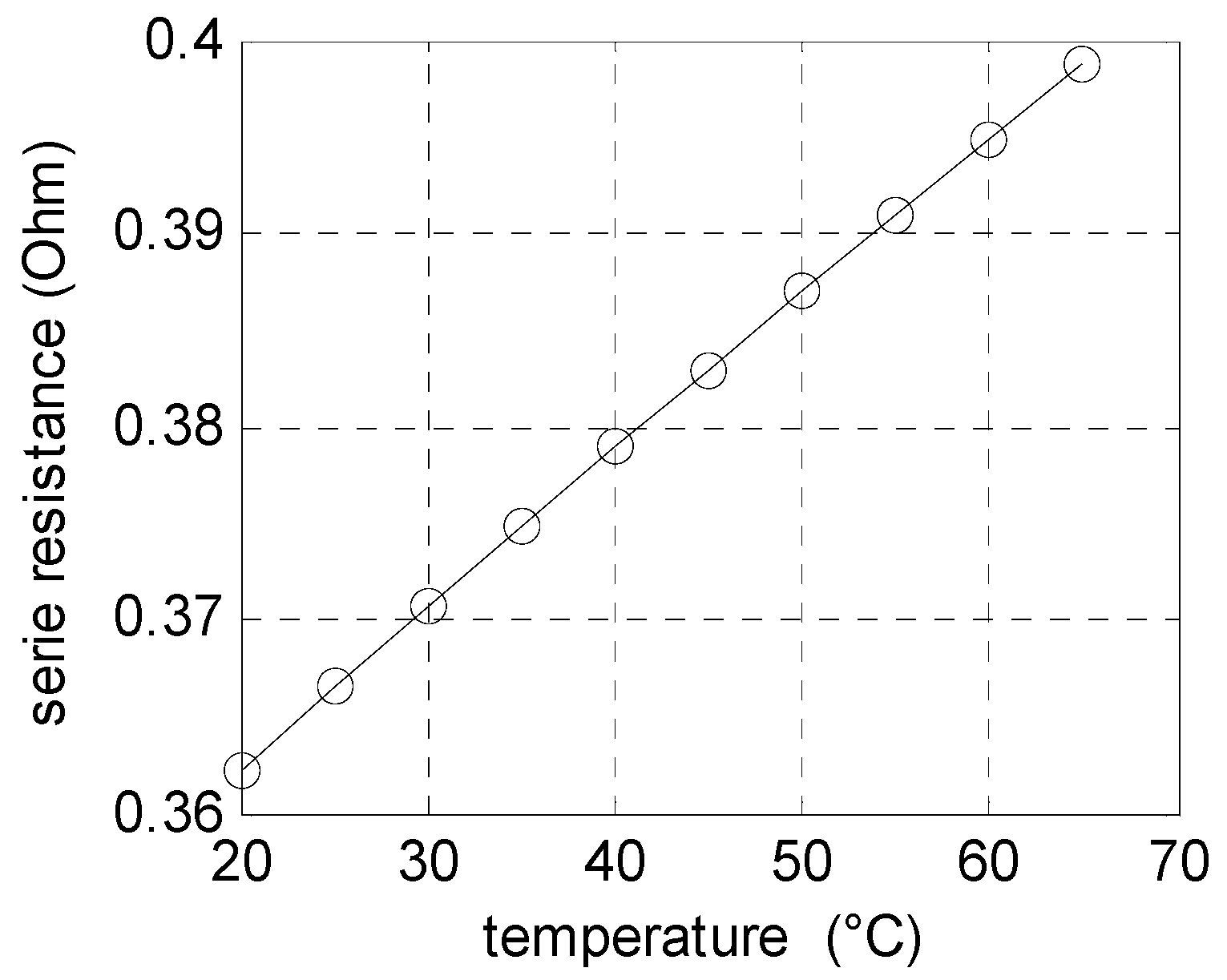 Energies 16 06540 g007