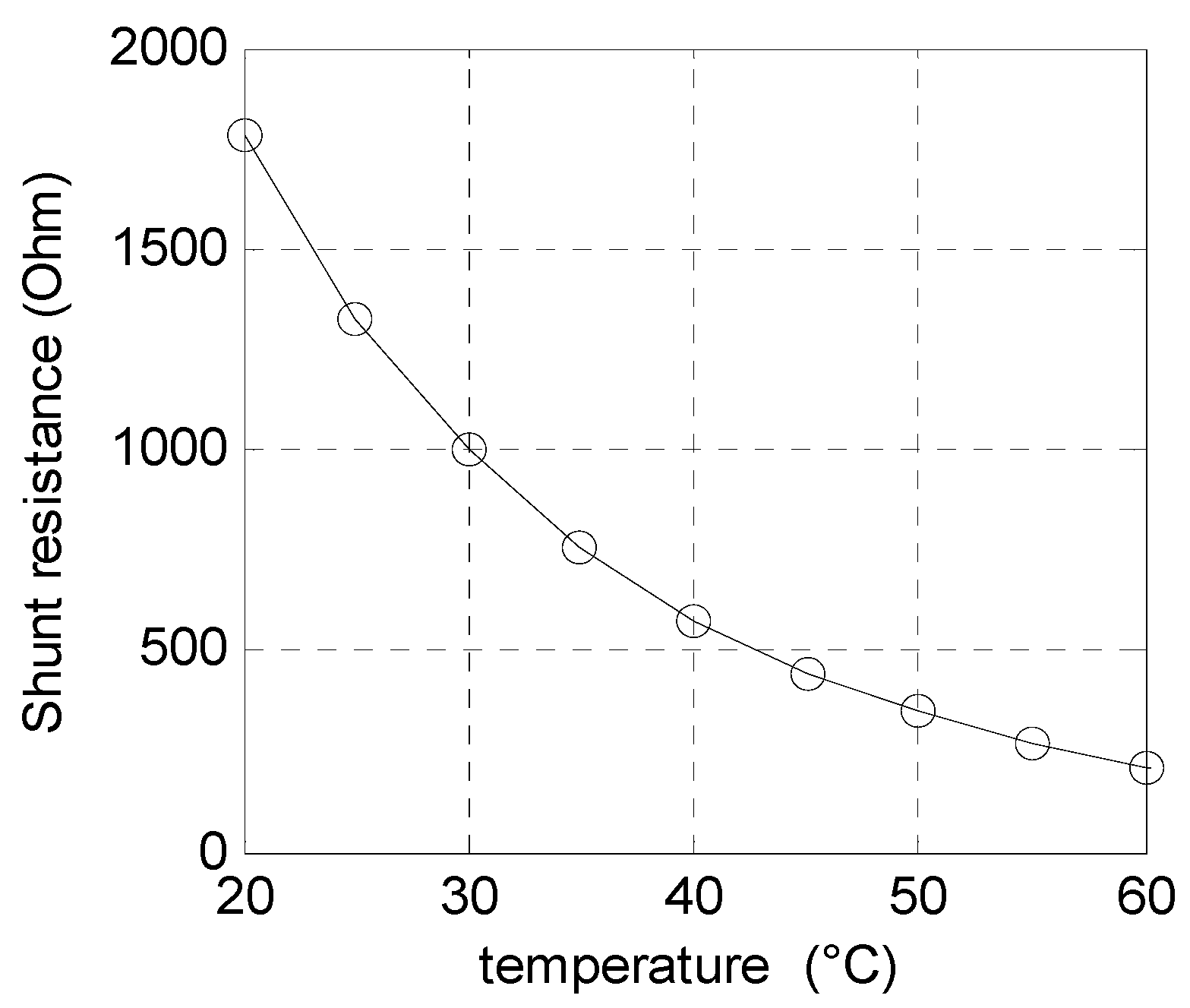 Energies 16 06540 g009