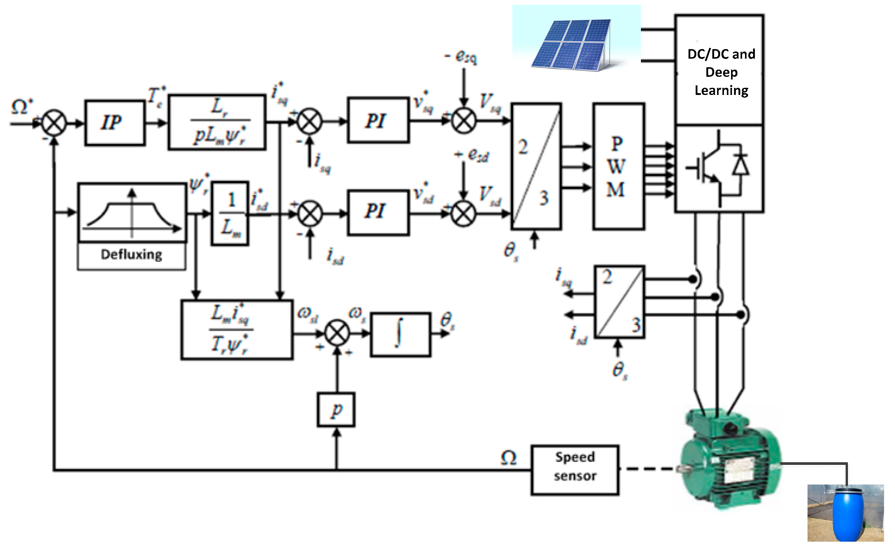 Energies 16 06540 g019