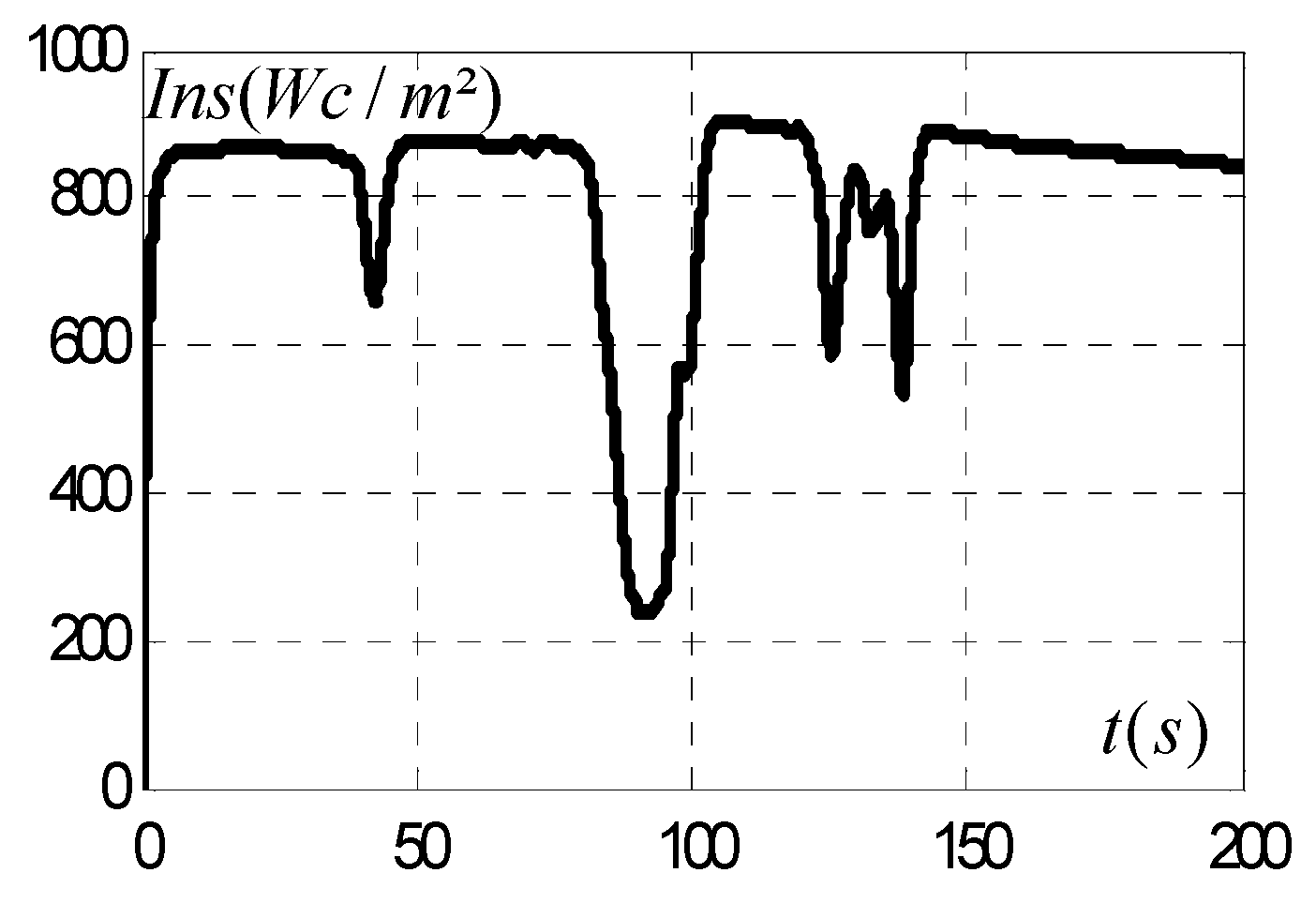 Energies 16 06540 g026