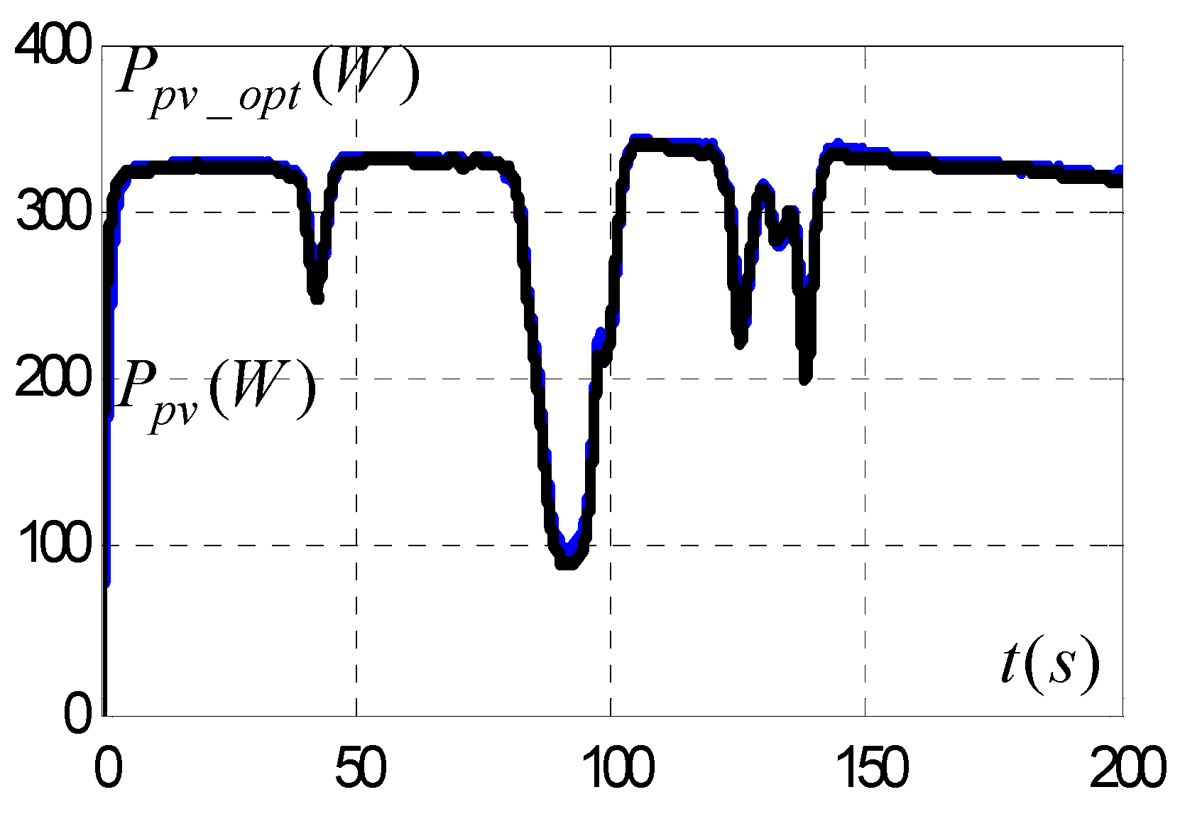 Energies 16 06540 g028