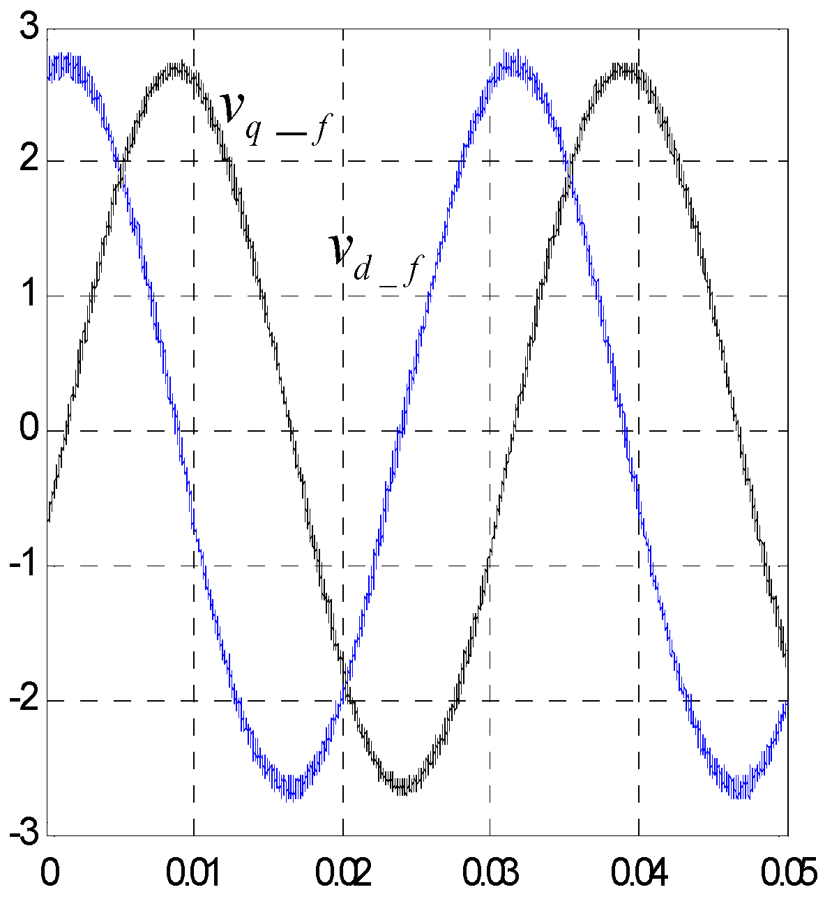 Energies 16 06540 g038