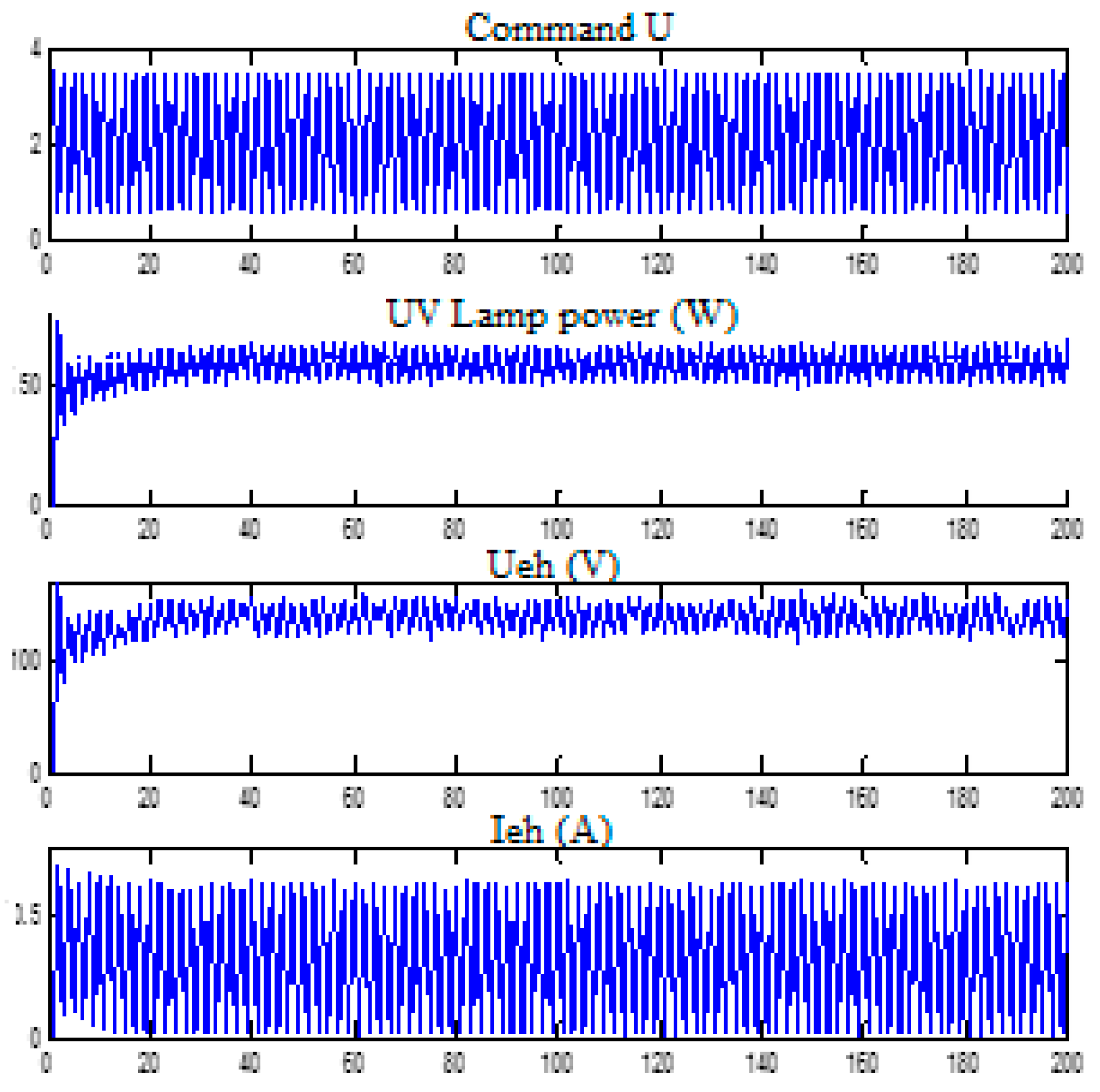 Energies 16 06540 g042