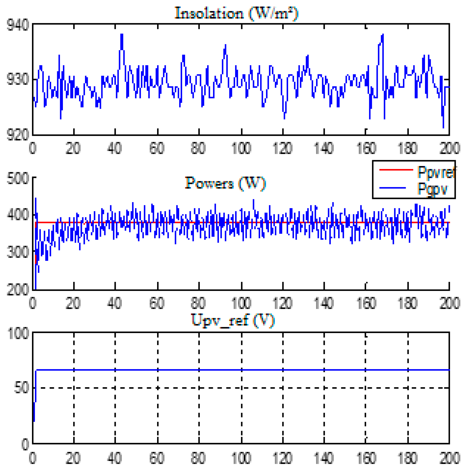 Energies 16 06540 g043