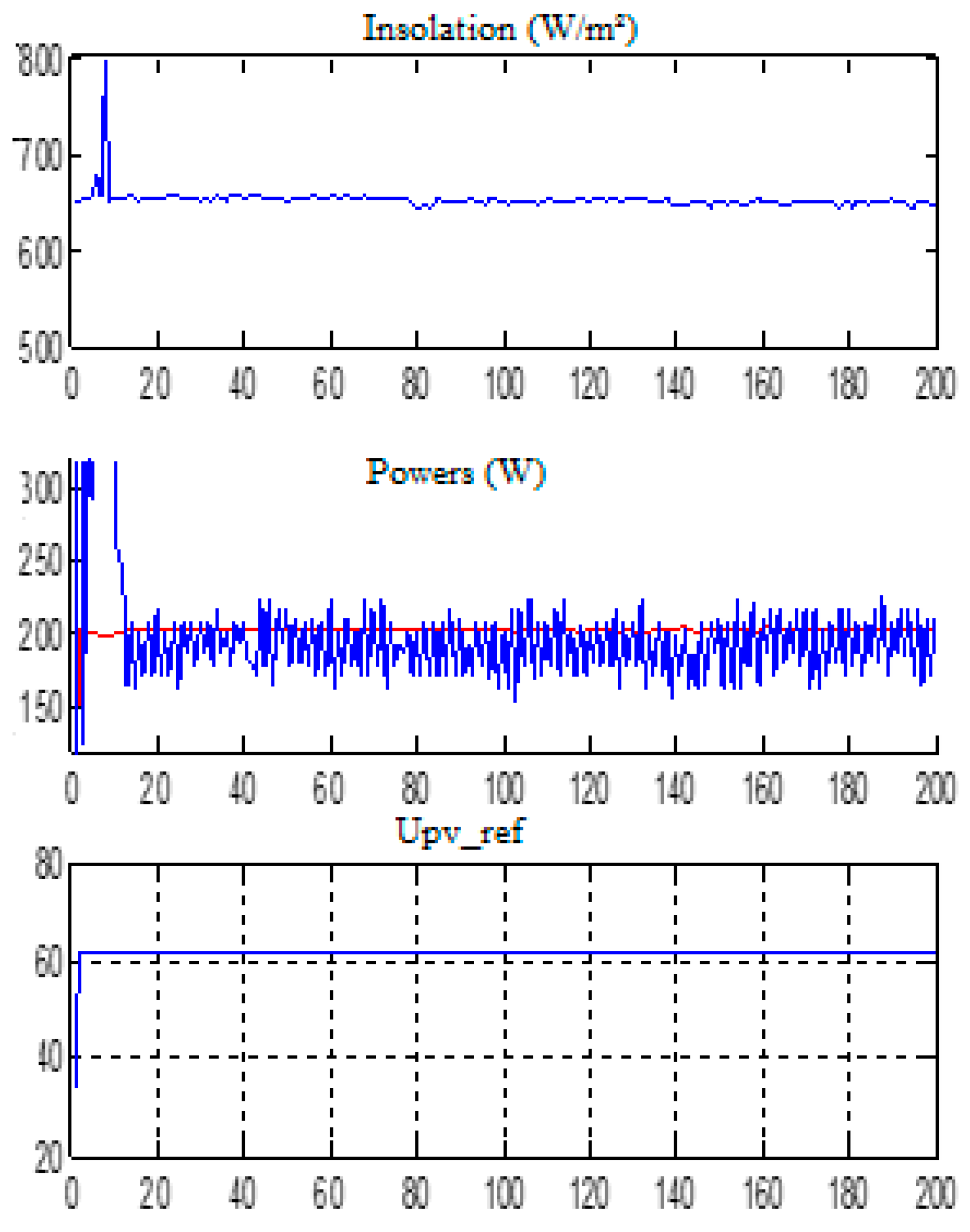 Energies 16 06540 g045
