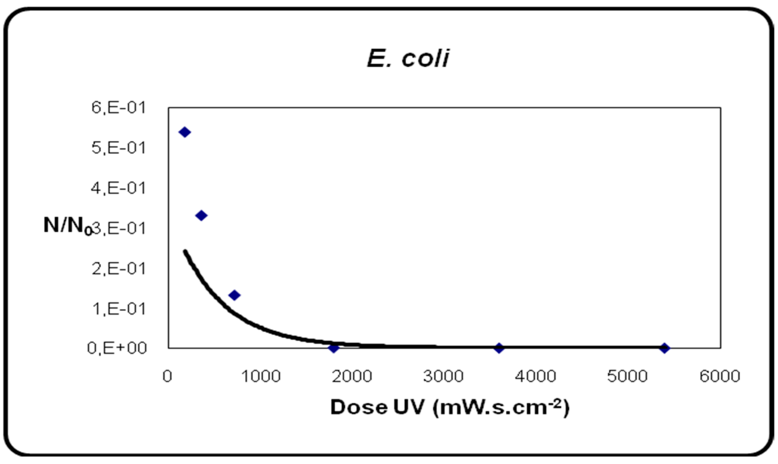 Energies 16 06540 g047