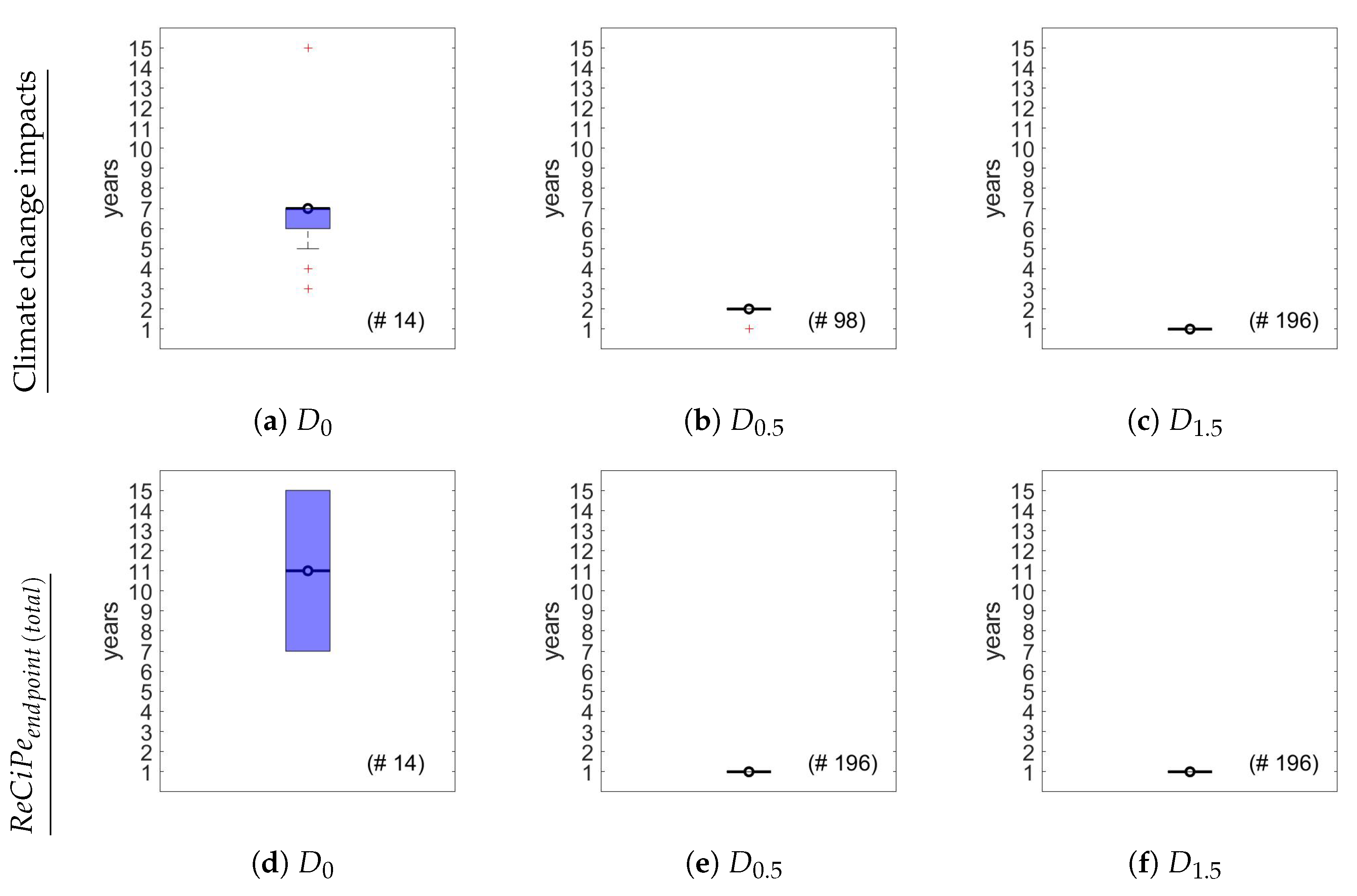 Energies 16 06711 g006