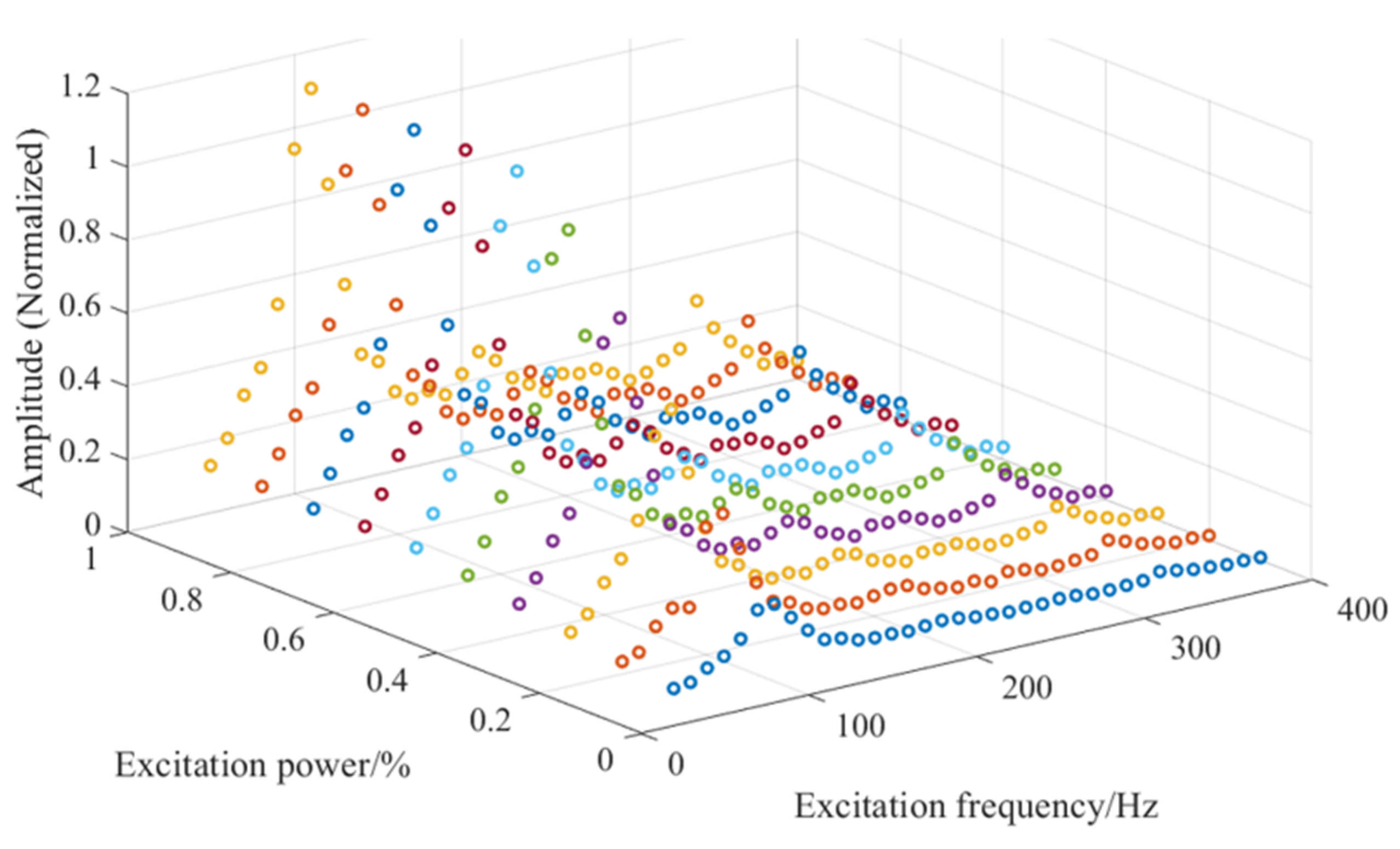 Energies 16 06834 g005