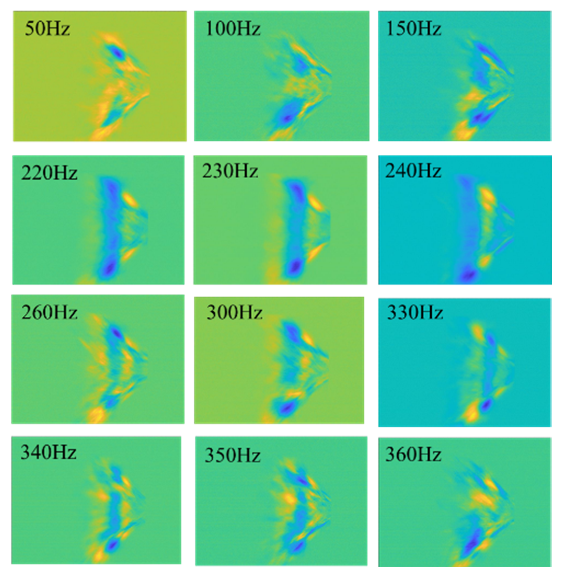 Energies 16 06834 g008