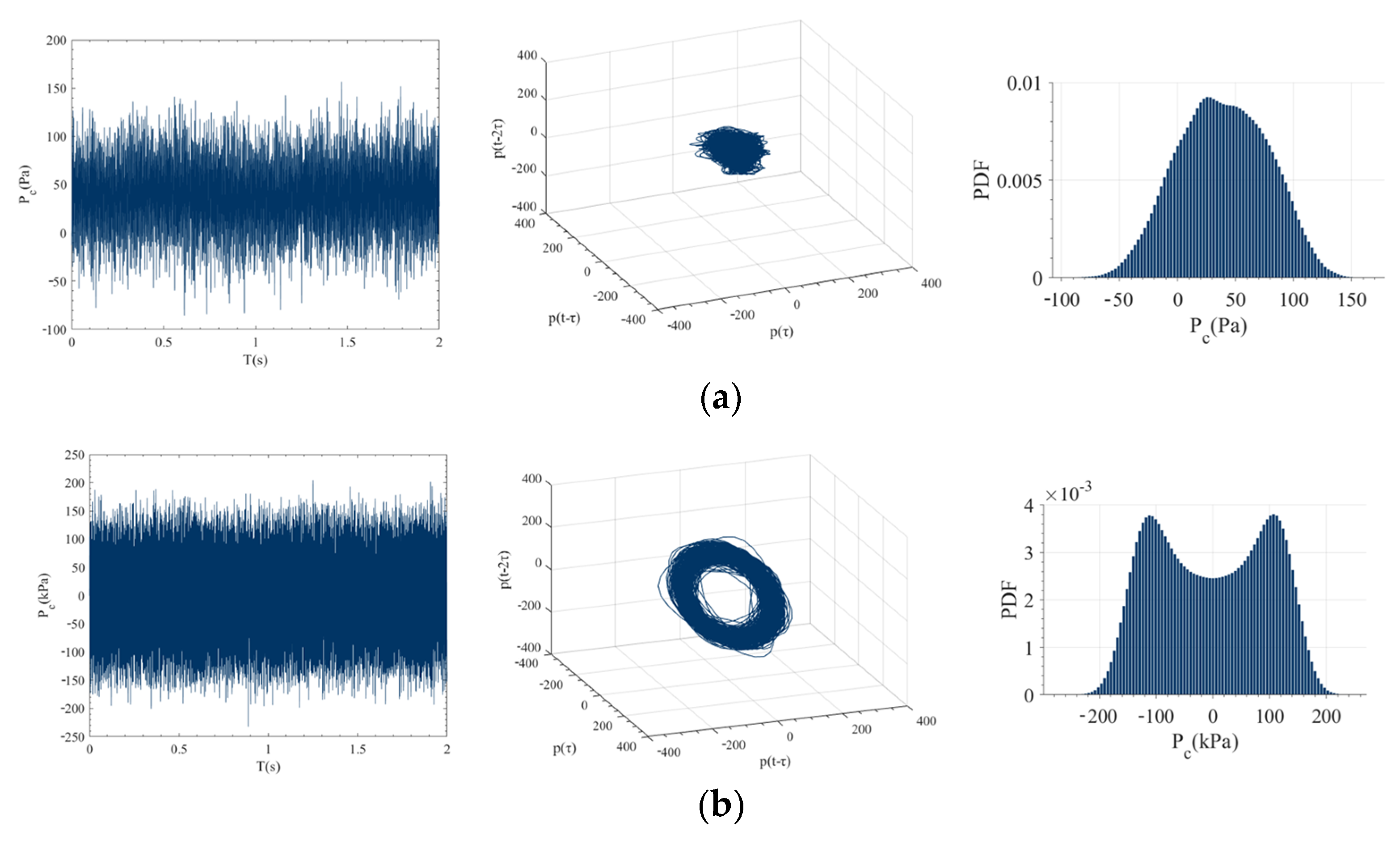 Energies 16 06834 g012