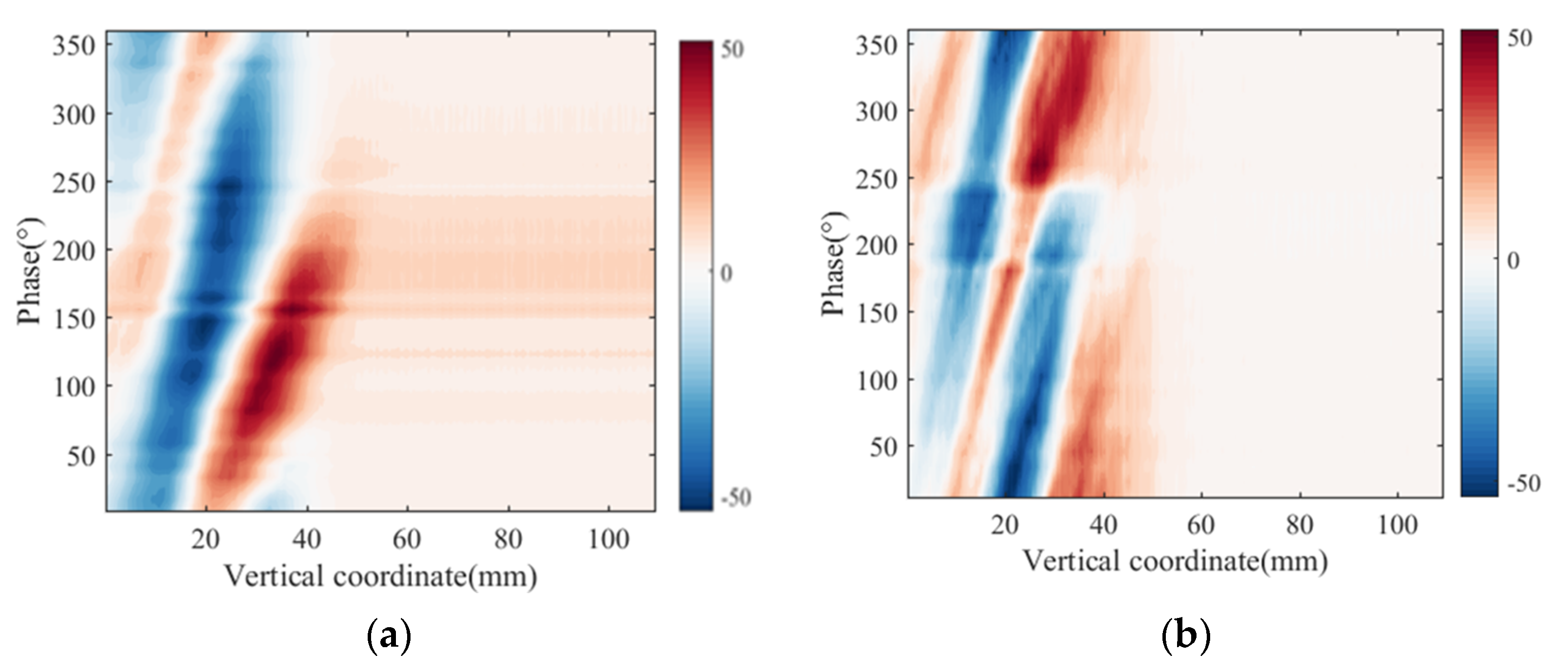 Energies 16 06834 g013