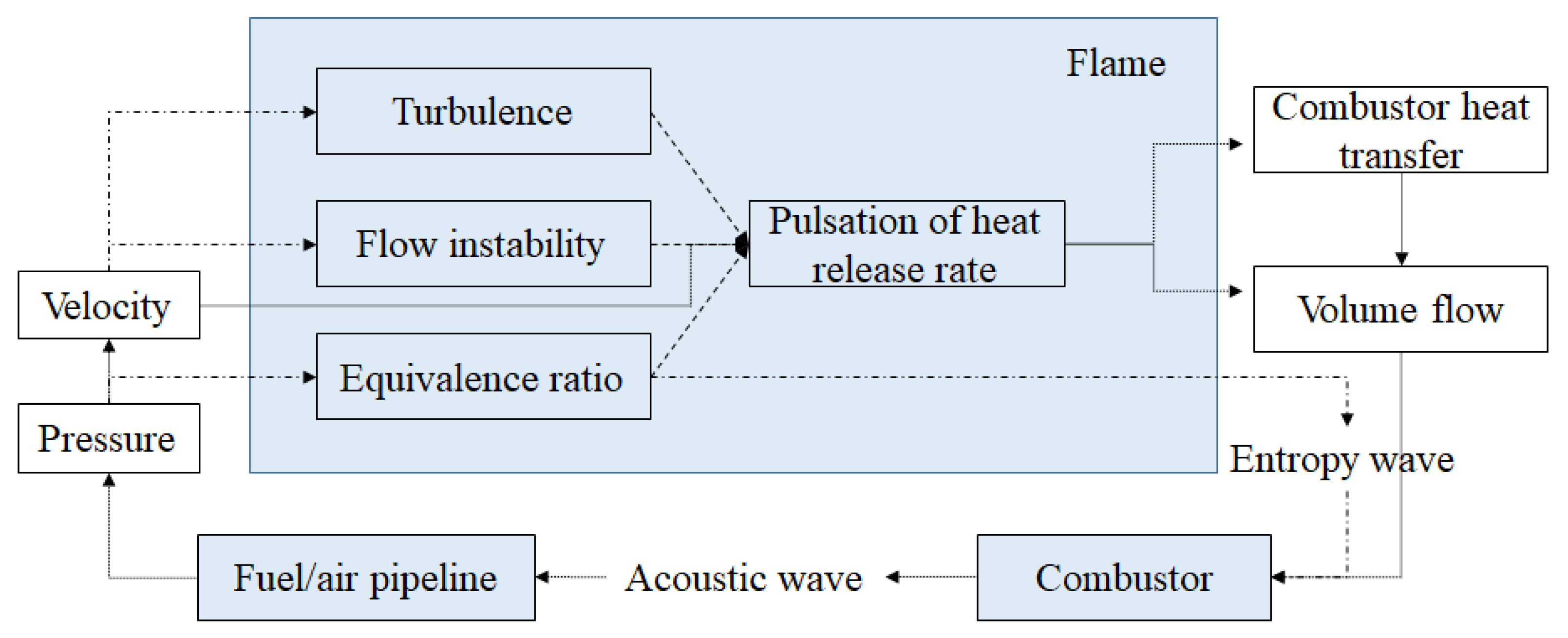 Energies 16 06834 g016
