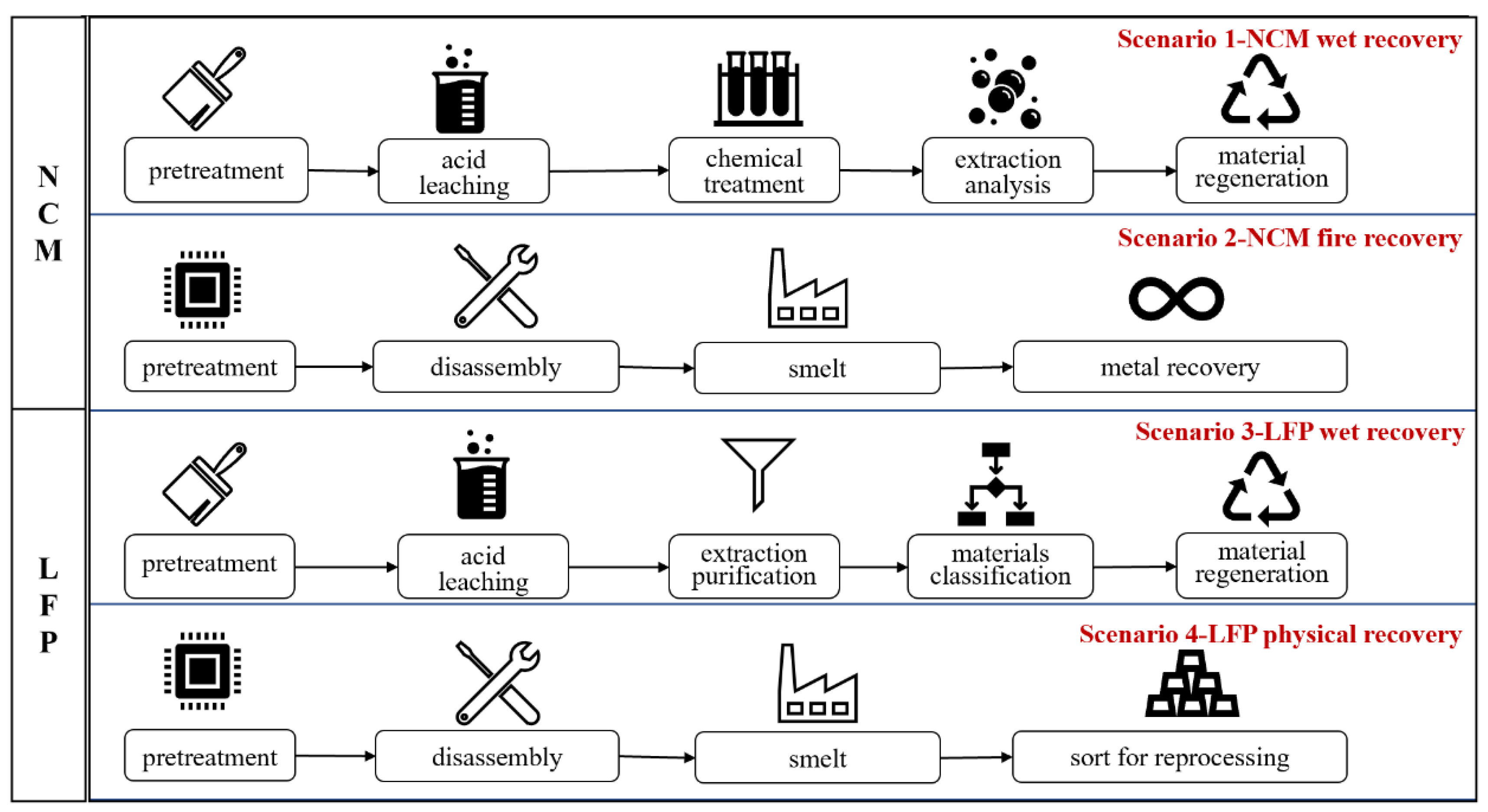 Energies 16 06859 g008
