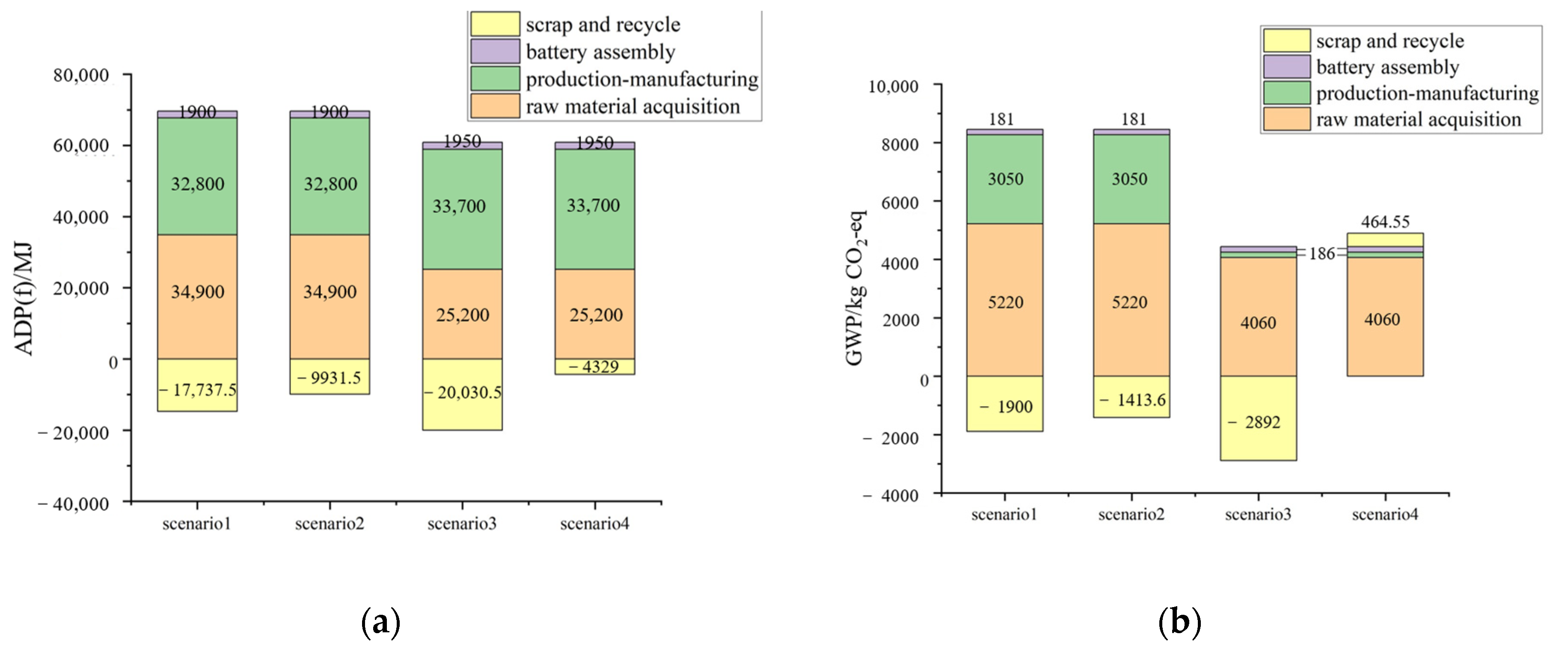 Energies 16 06859 g010