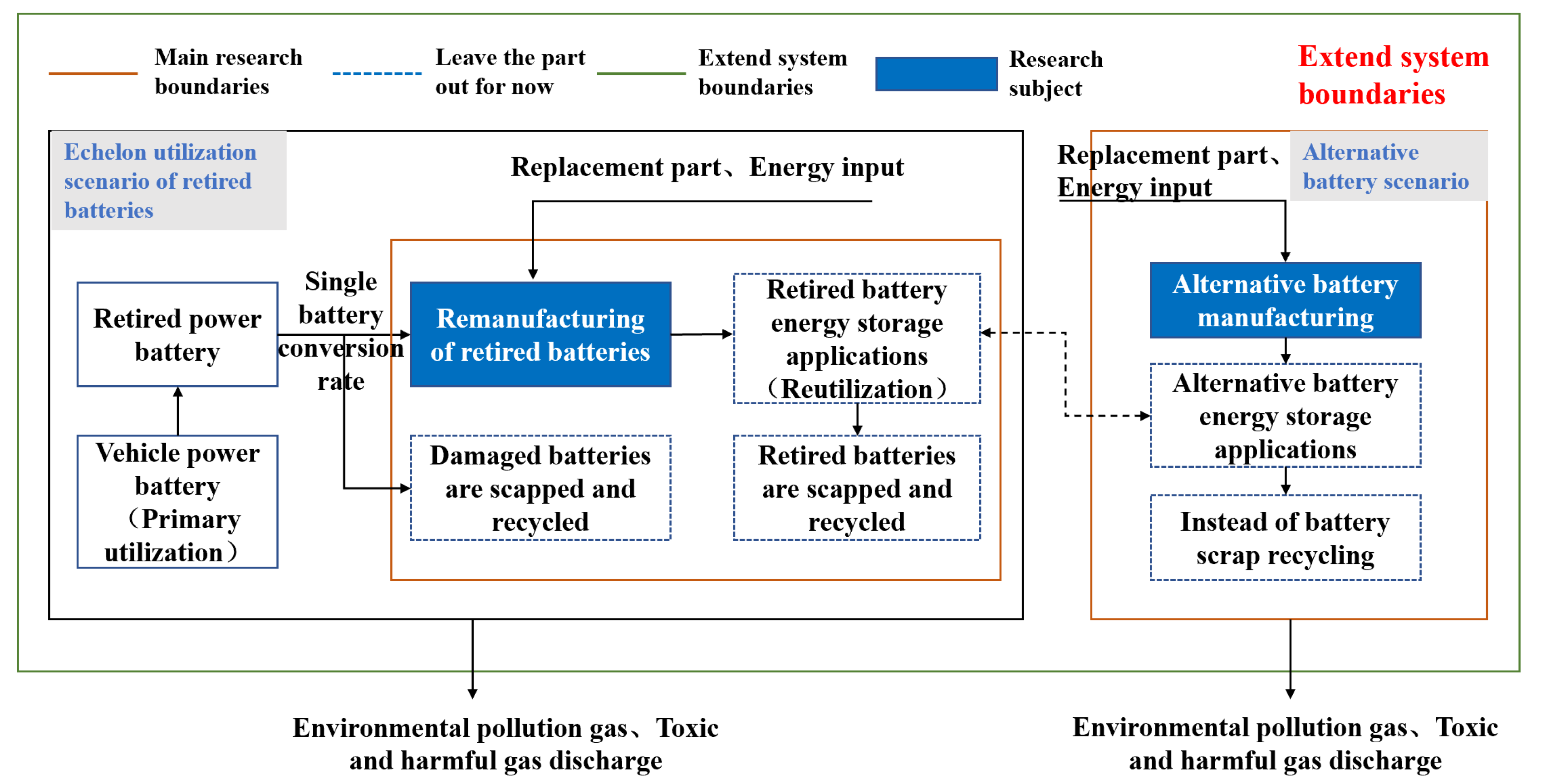 Energies 16 06859 g011
