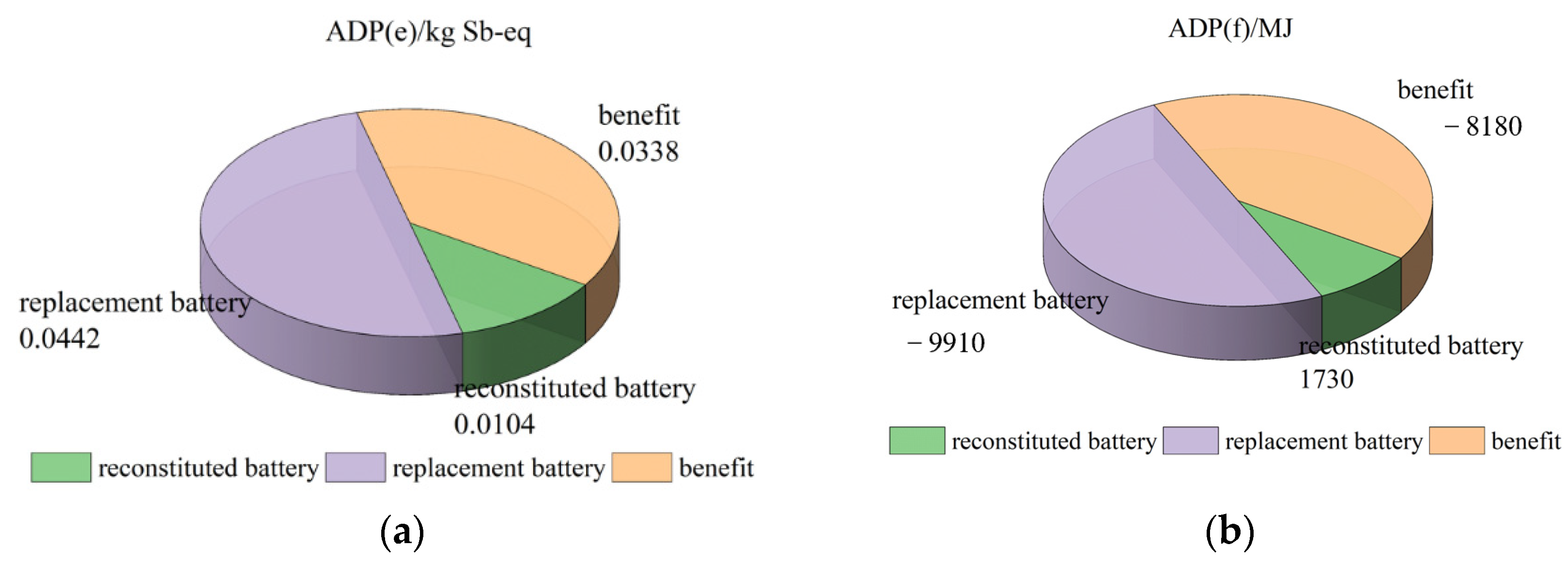 Energies 16 06859 g012