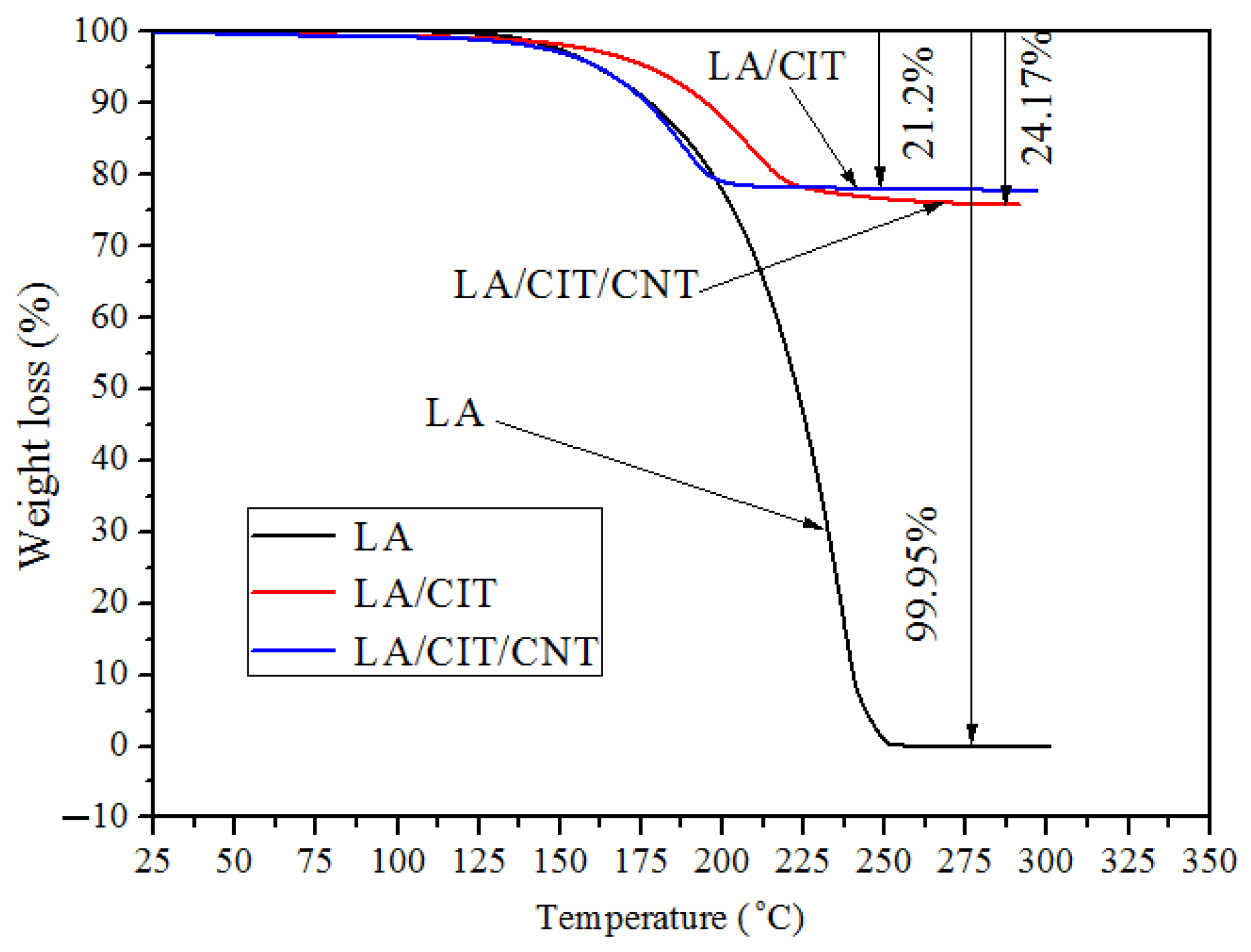 Energies 16 07037 g008