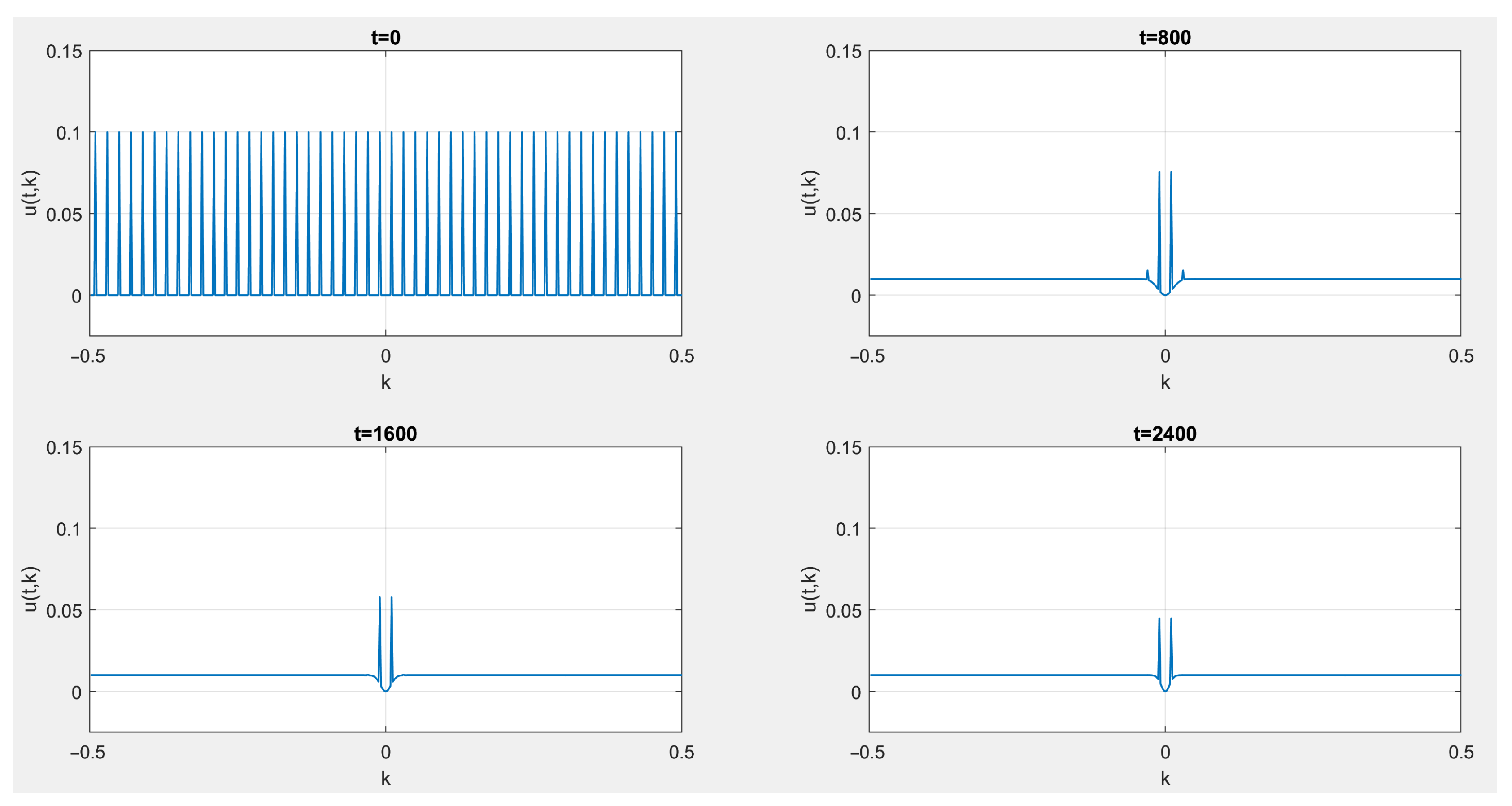 Energies 16 07117 g005