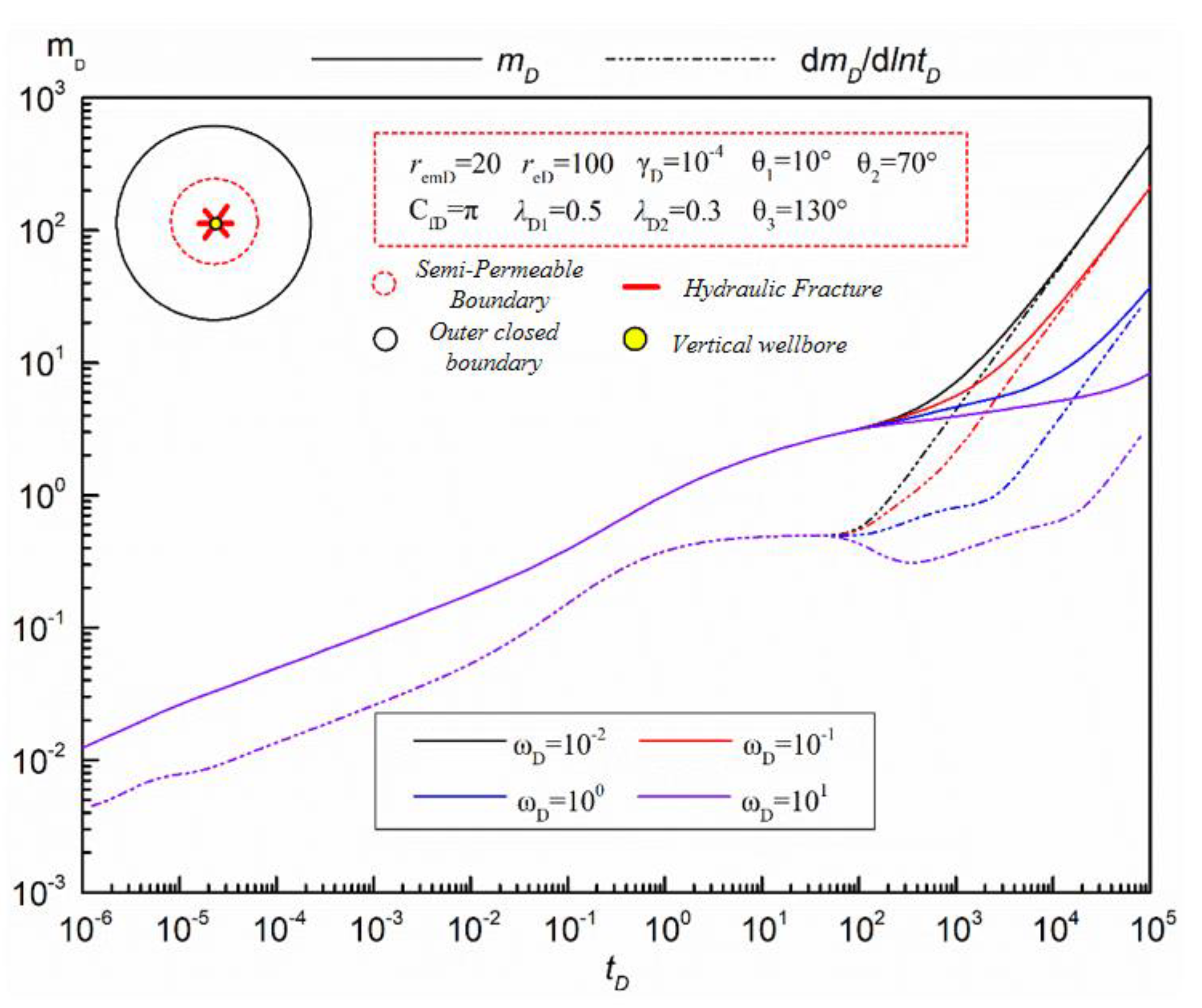 Energies 16 07275 g006