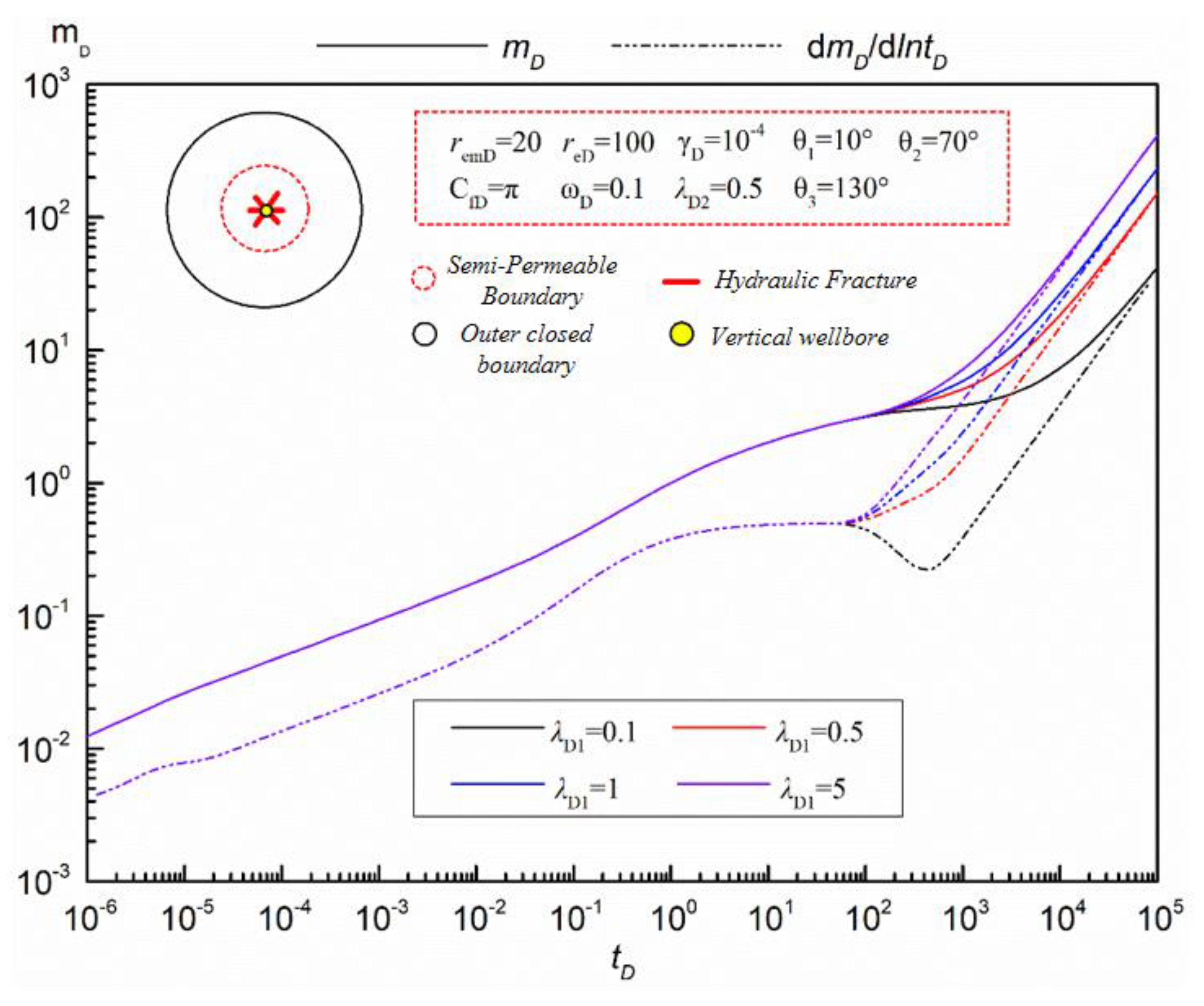 Energies 16 07275 g007