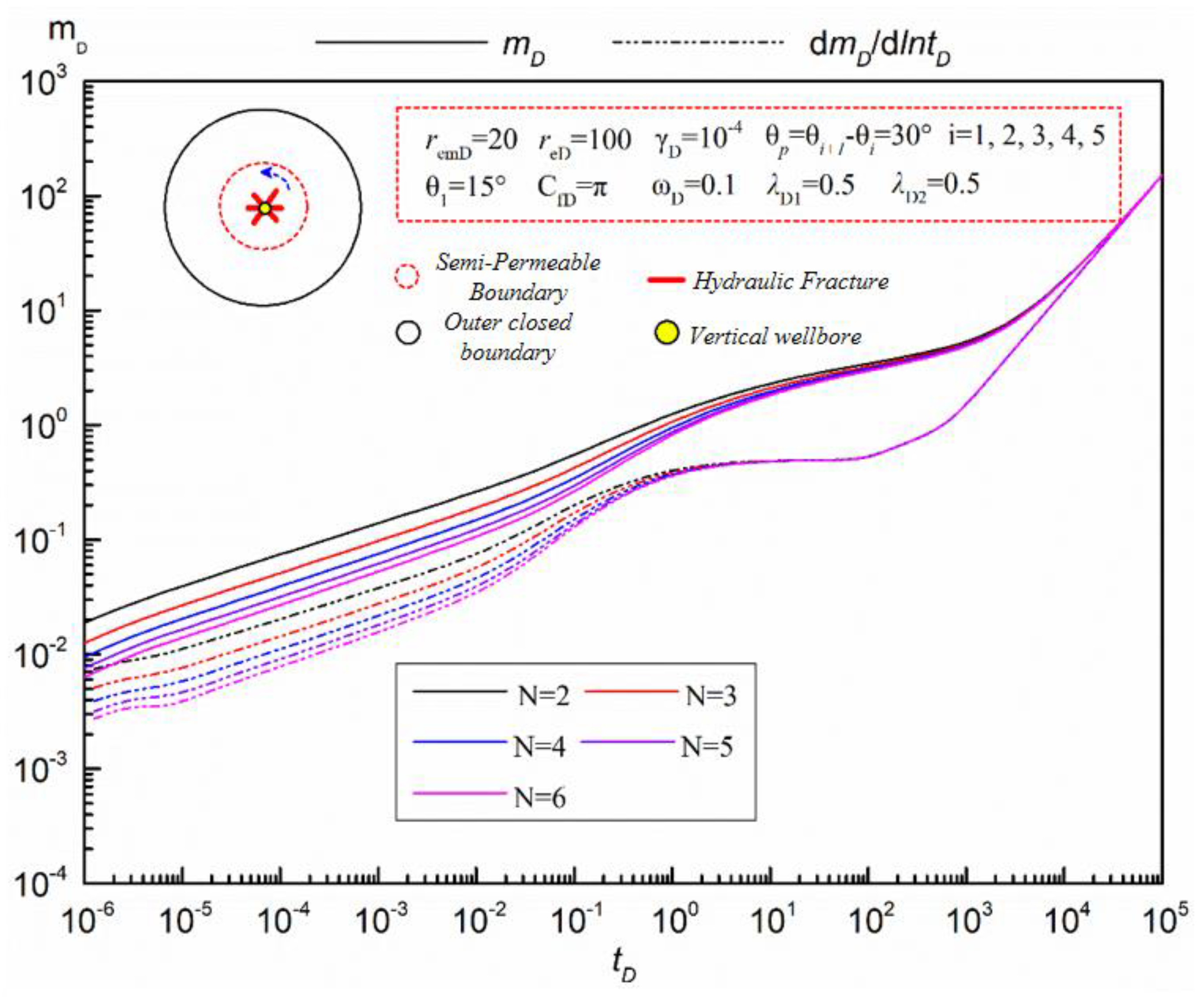Energies 16 07275 g010