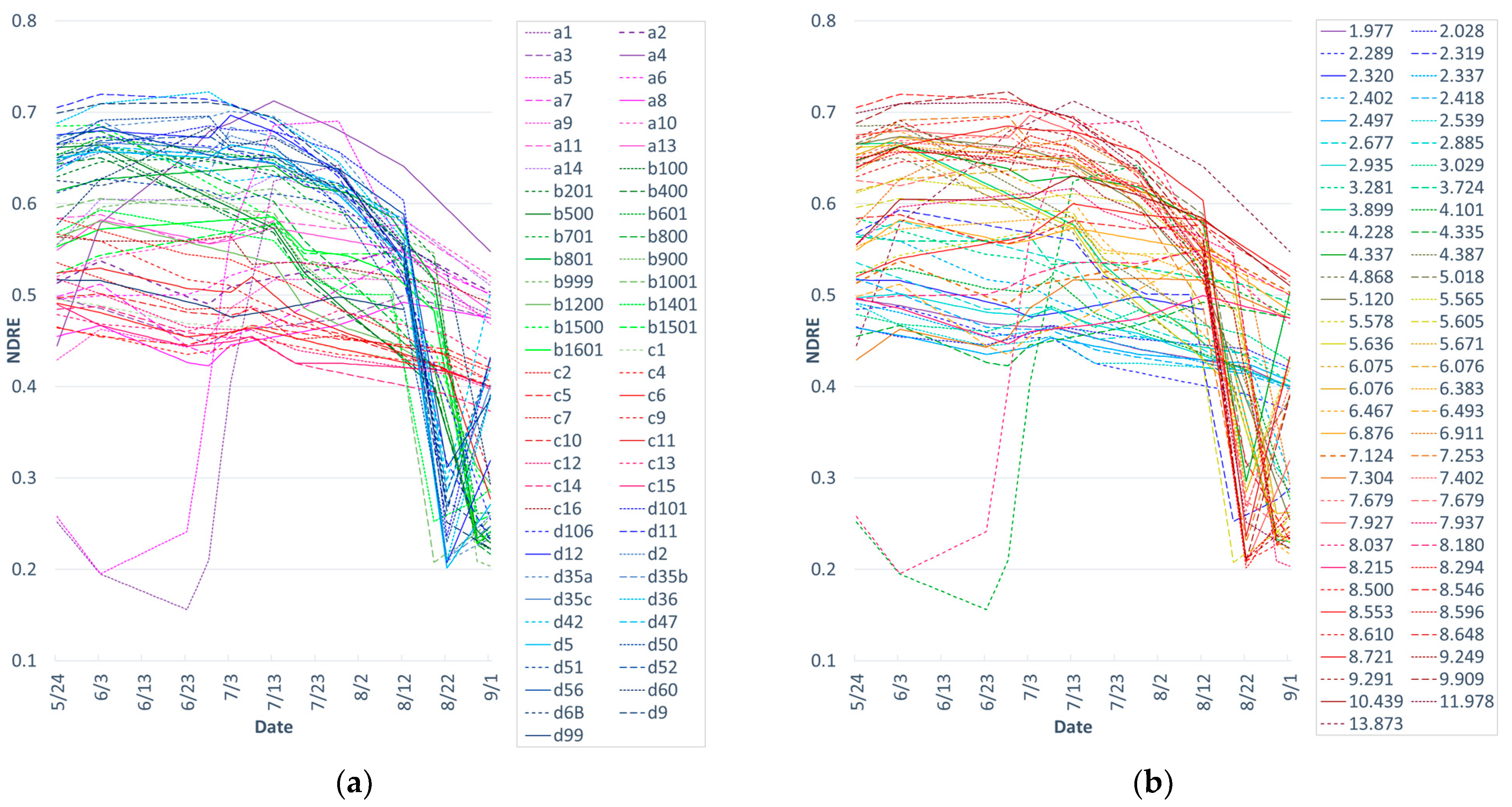 Energies 16 07397 g002