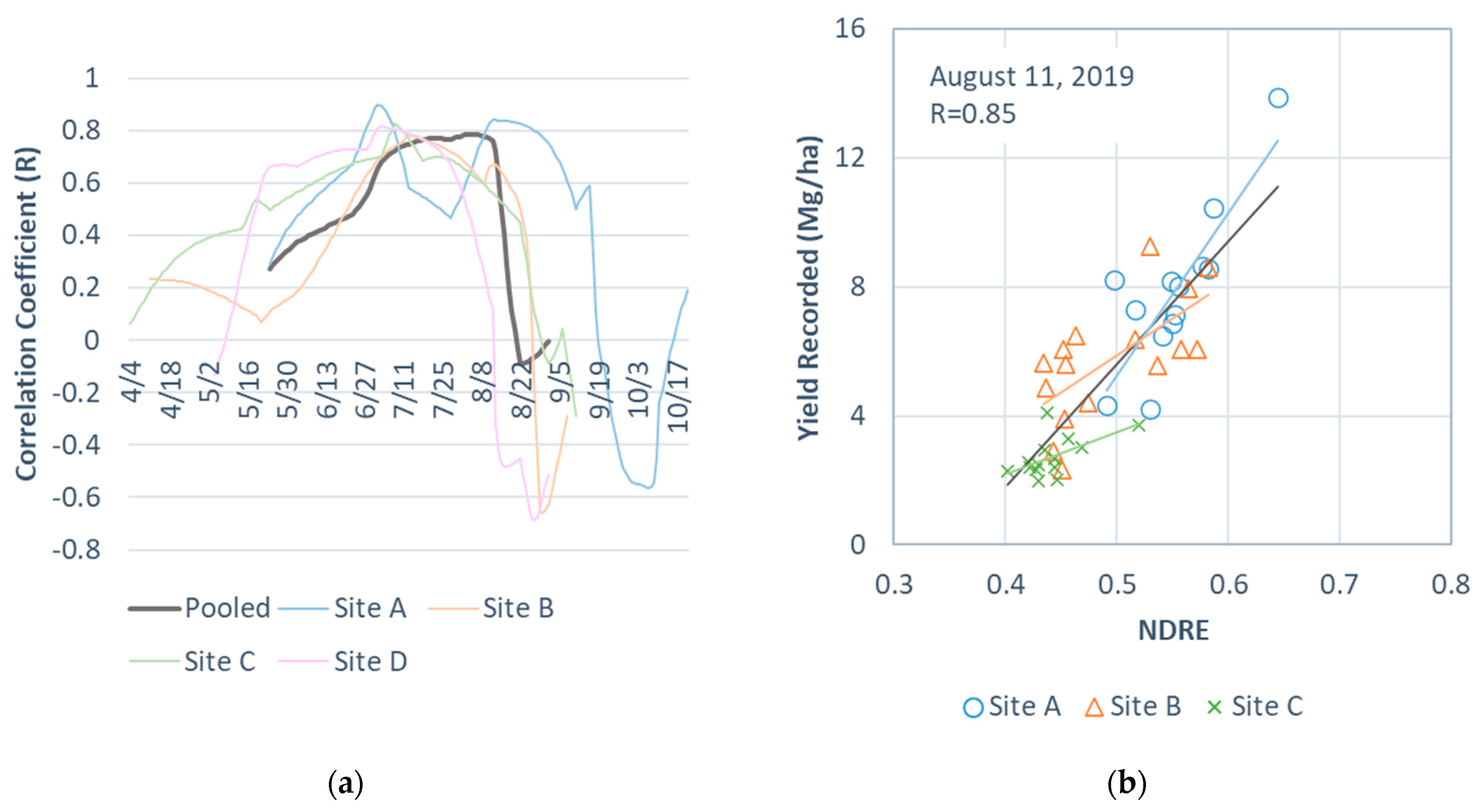 Energies 16 07397 g003