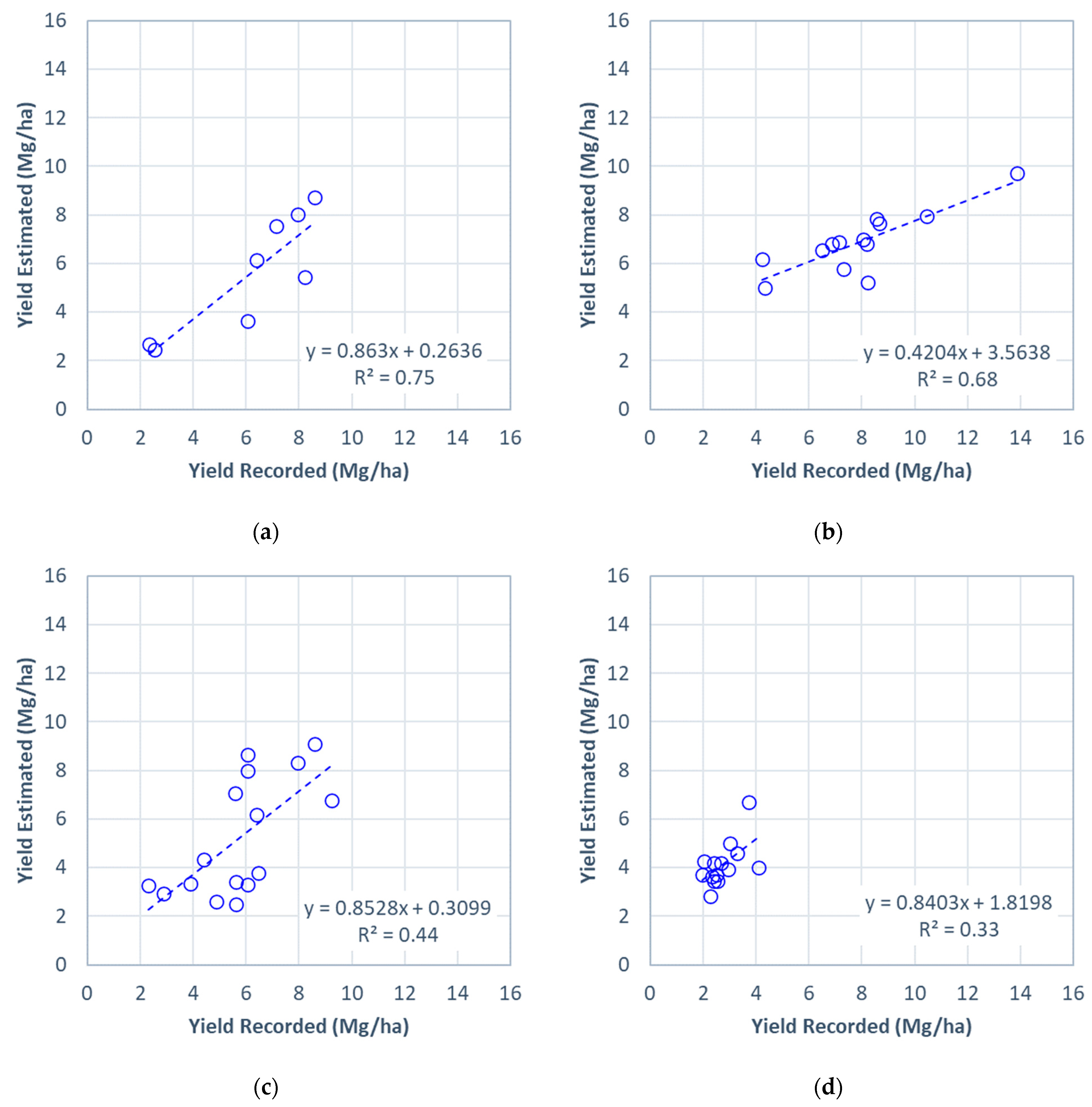 Energies 16 07397 g004
