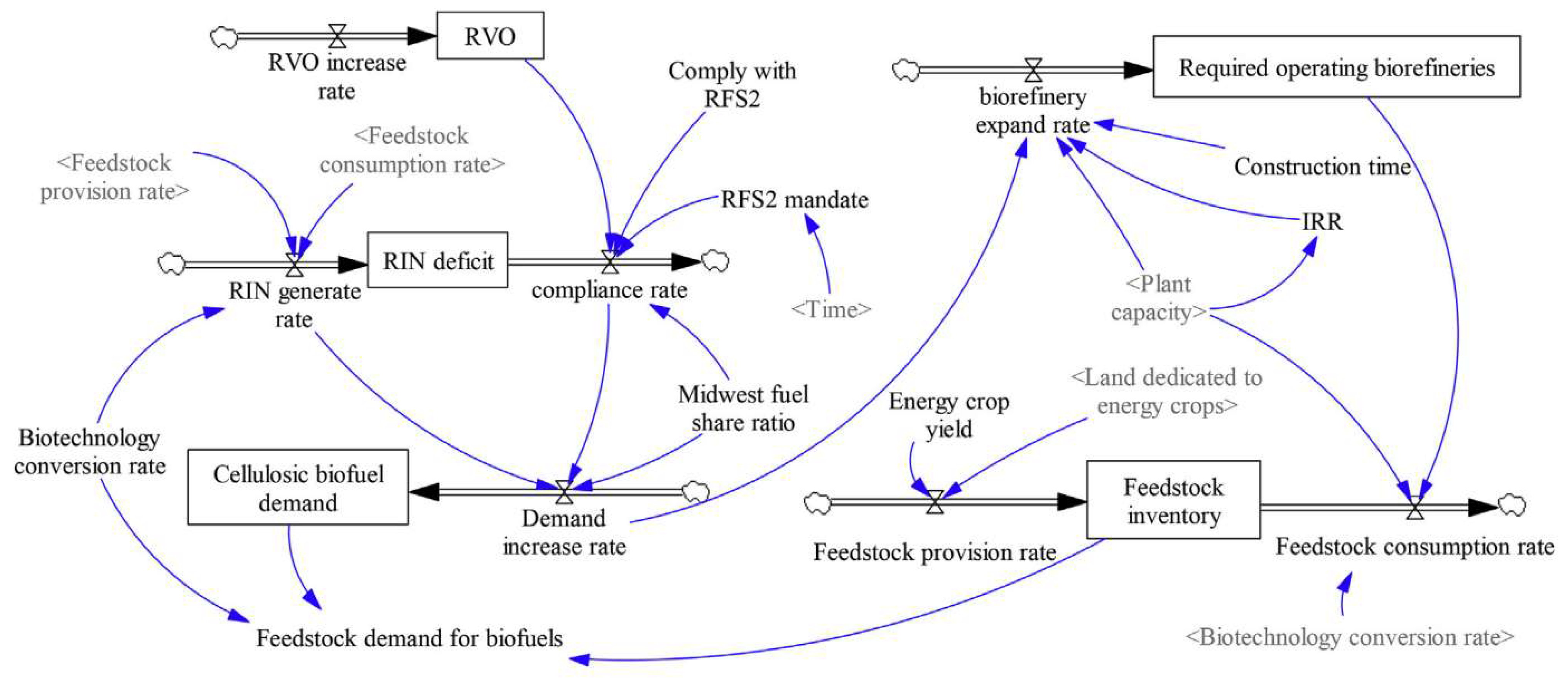 Energies 16 07429 g005
