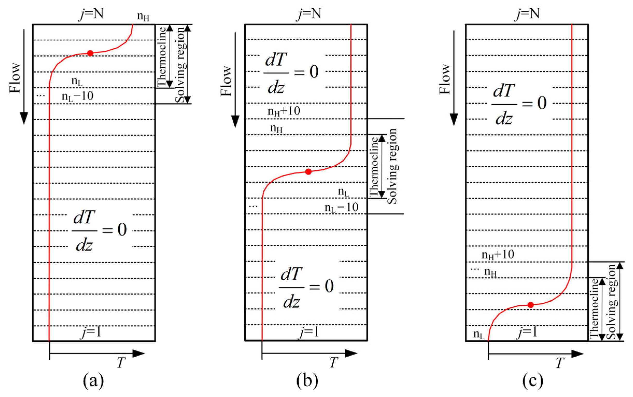 Energies 16 07499 g001