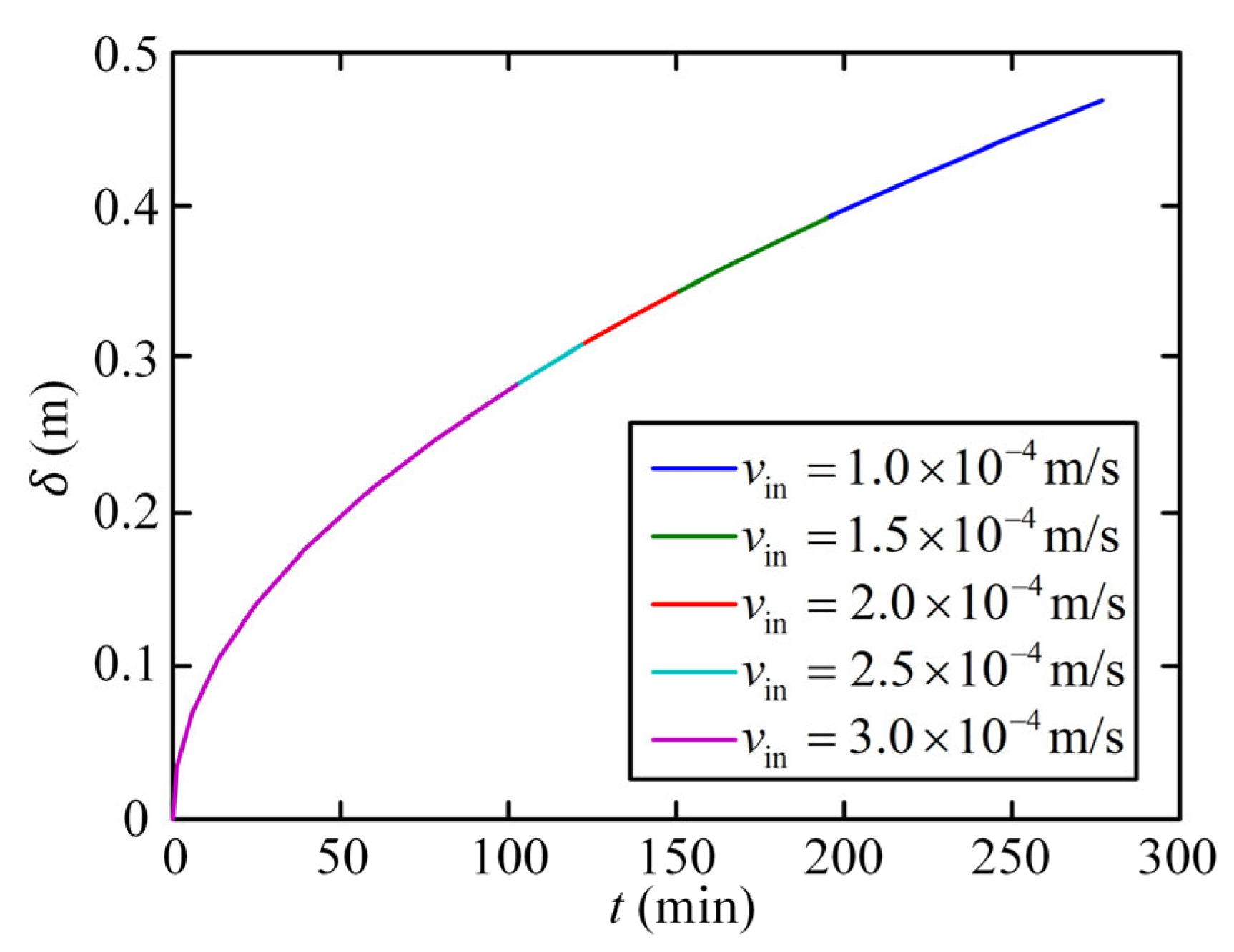 Energies 16 07499 g004