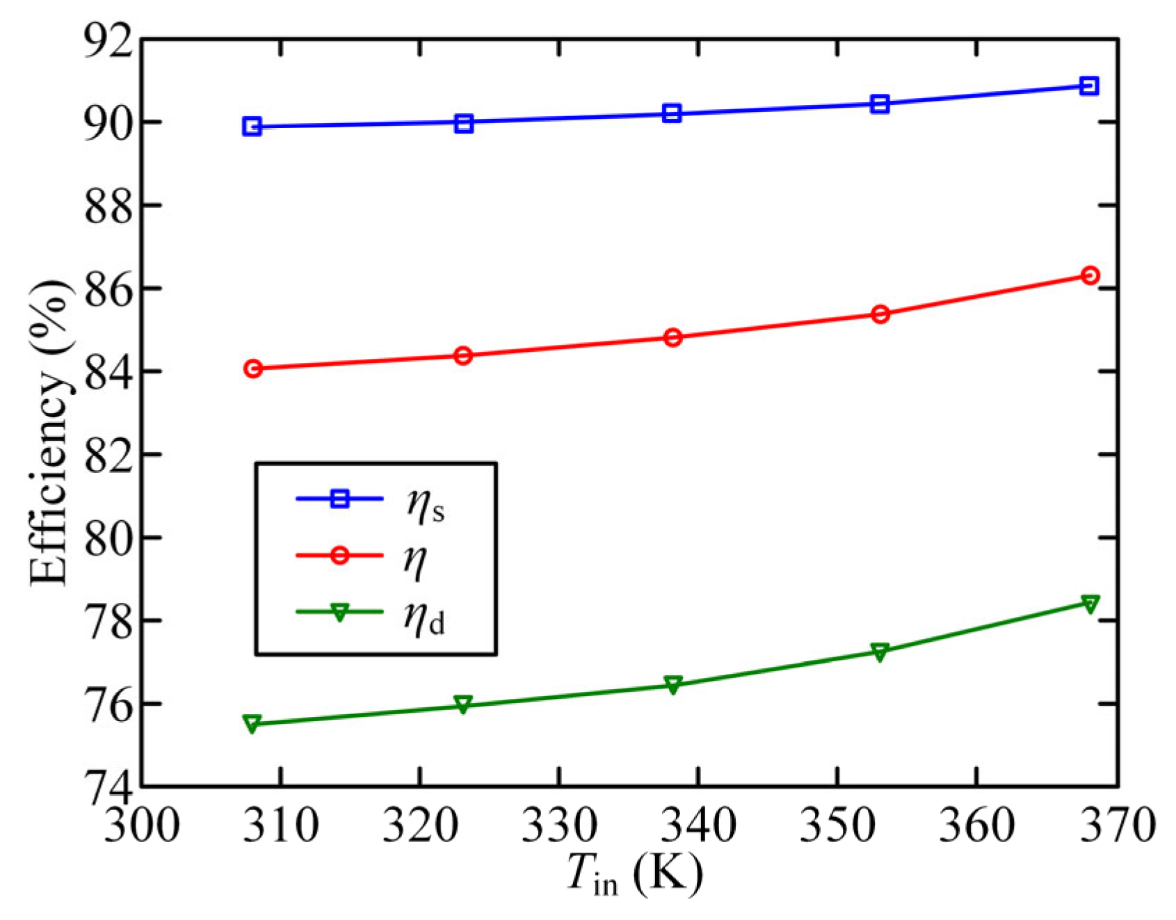 Energies 16 07499 g009