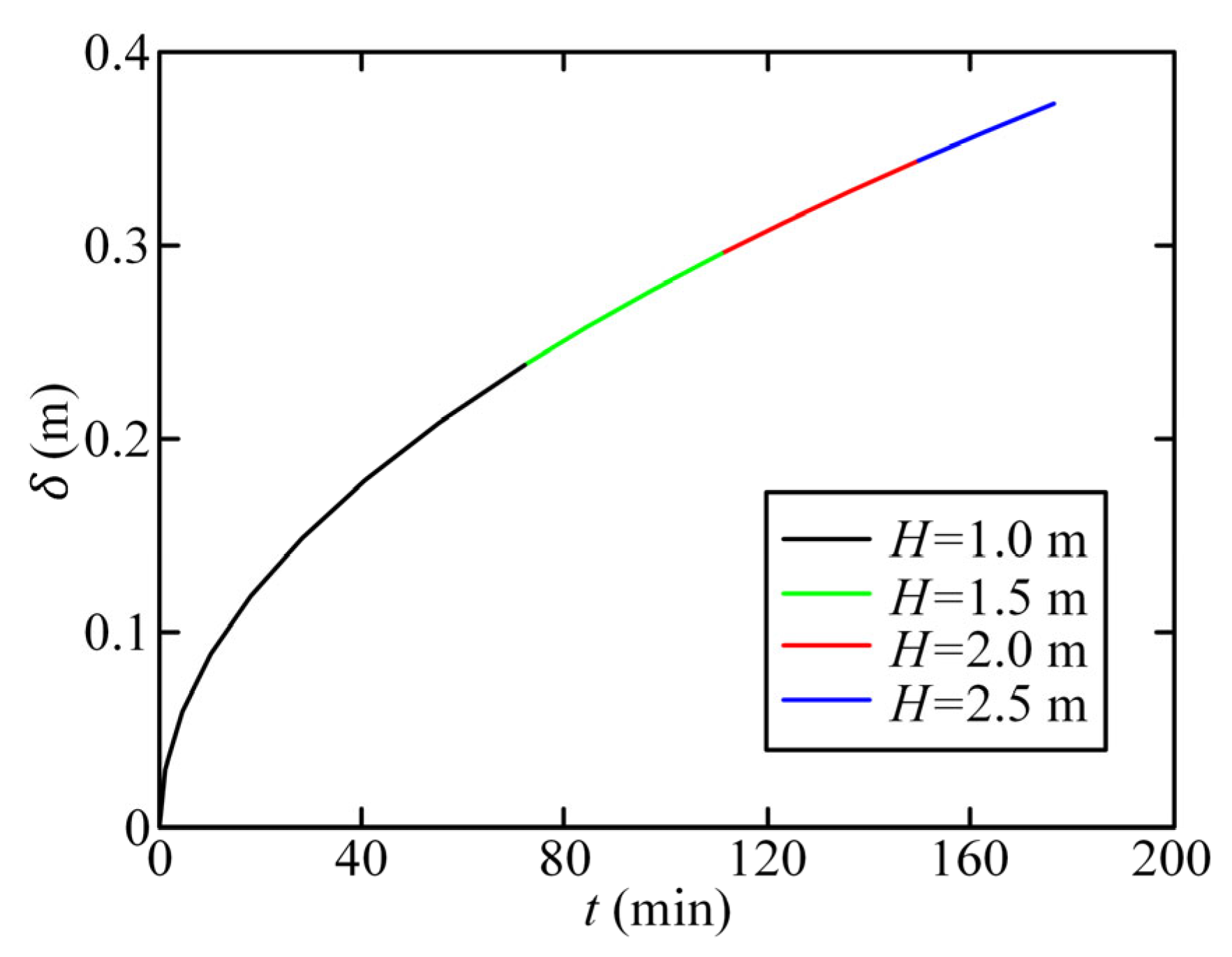 Energies 16 07499 g012