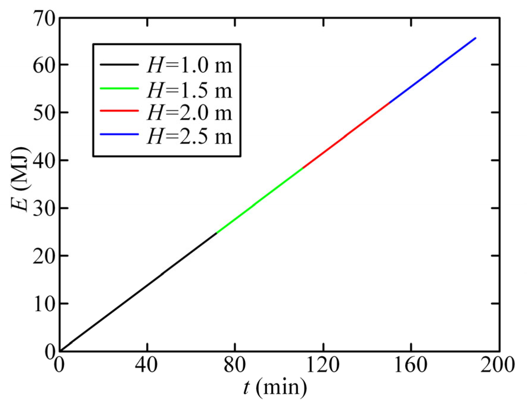Energies 16 07499 g014
