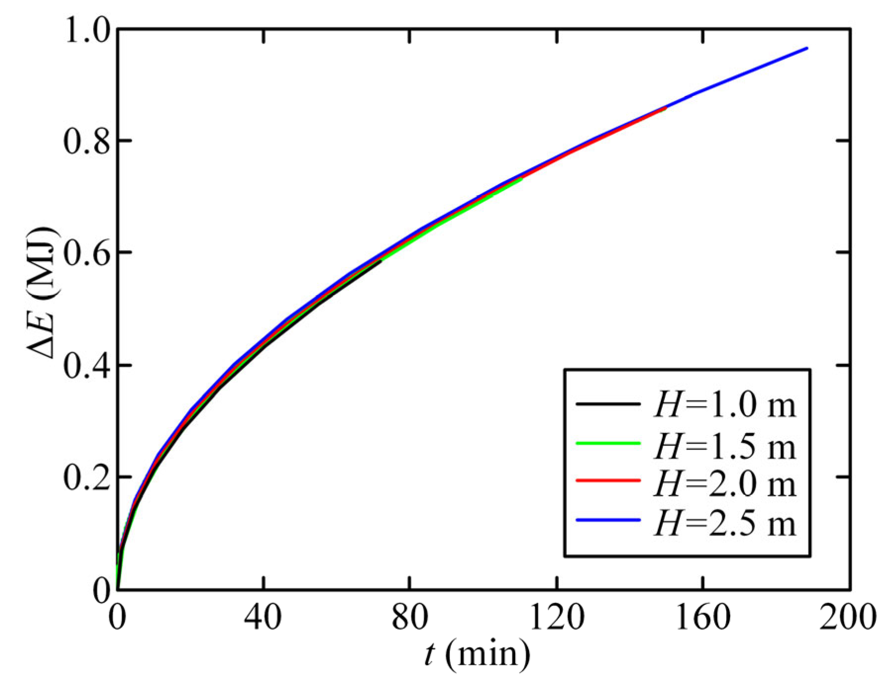 Energies 16 07499 g015