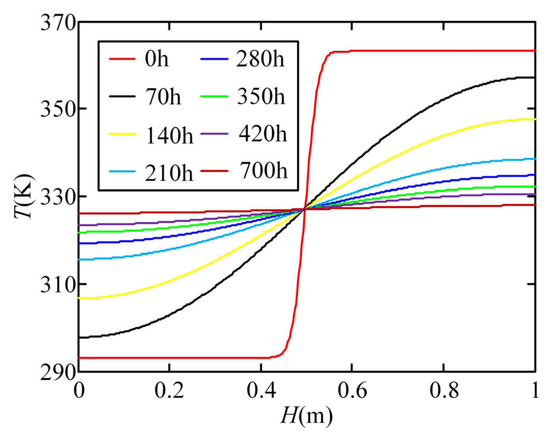 Energies 16 07499 g016