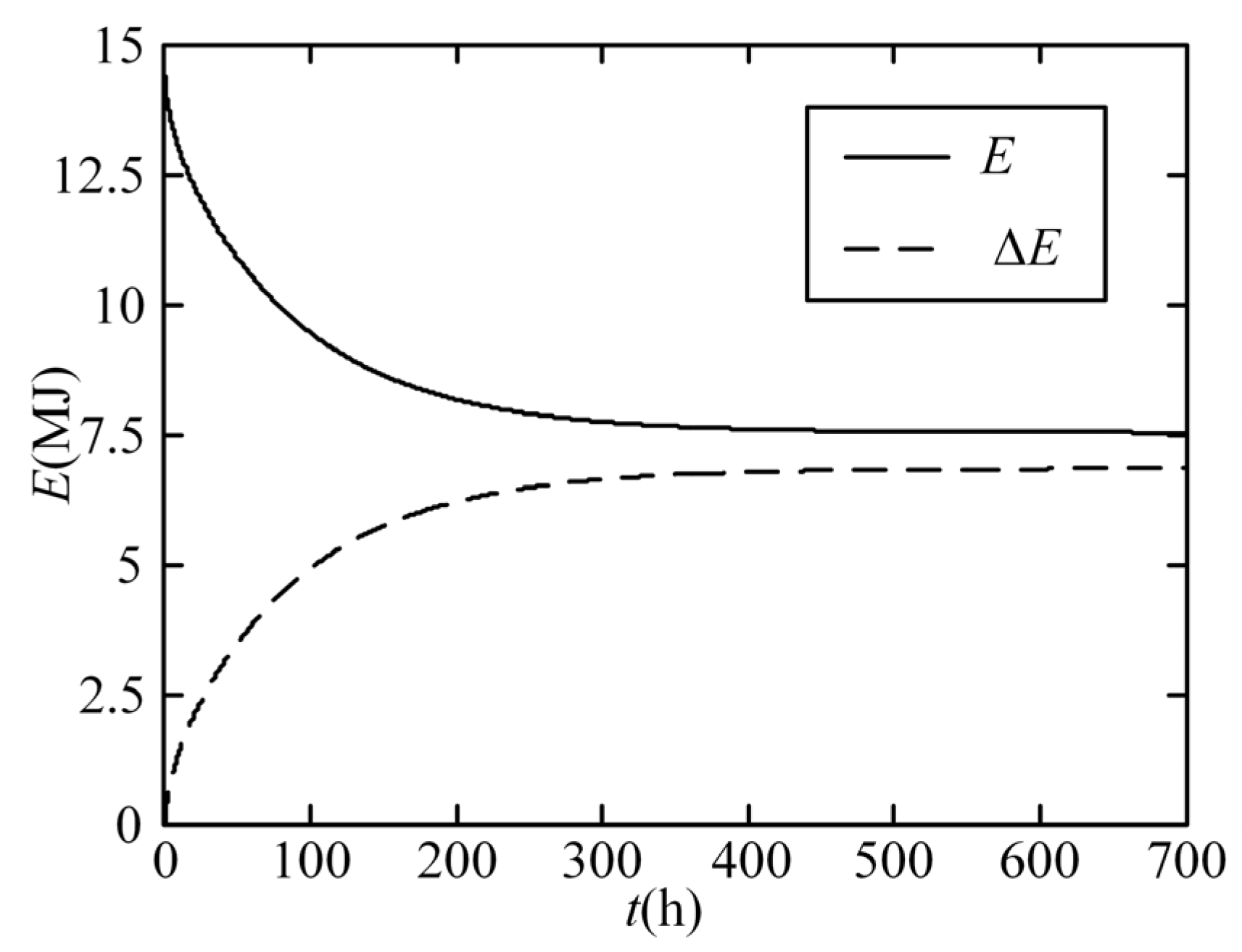 Energies 16 07499 g018