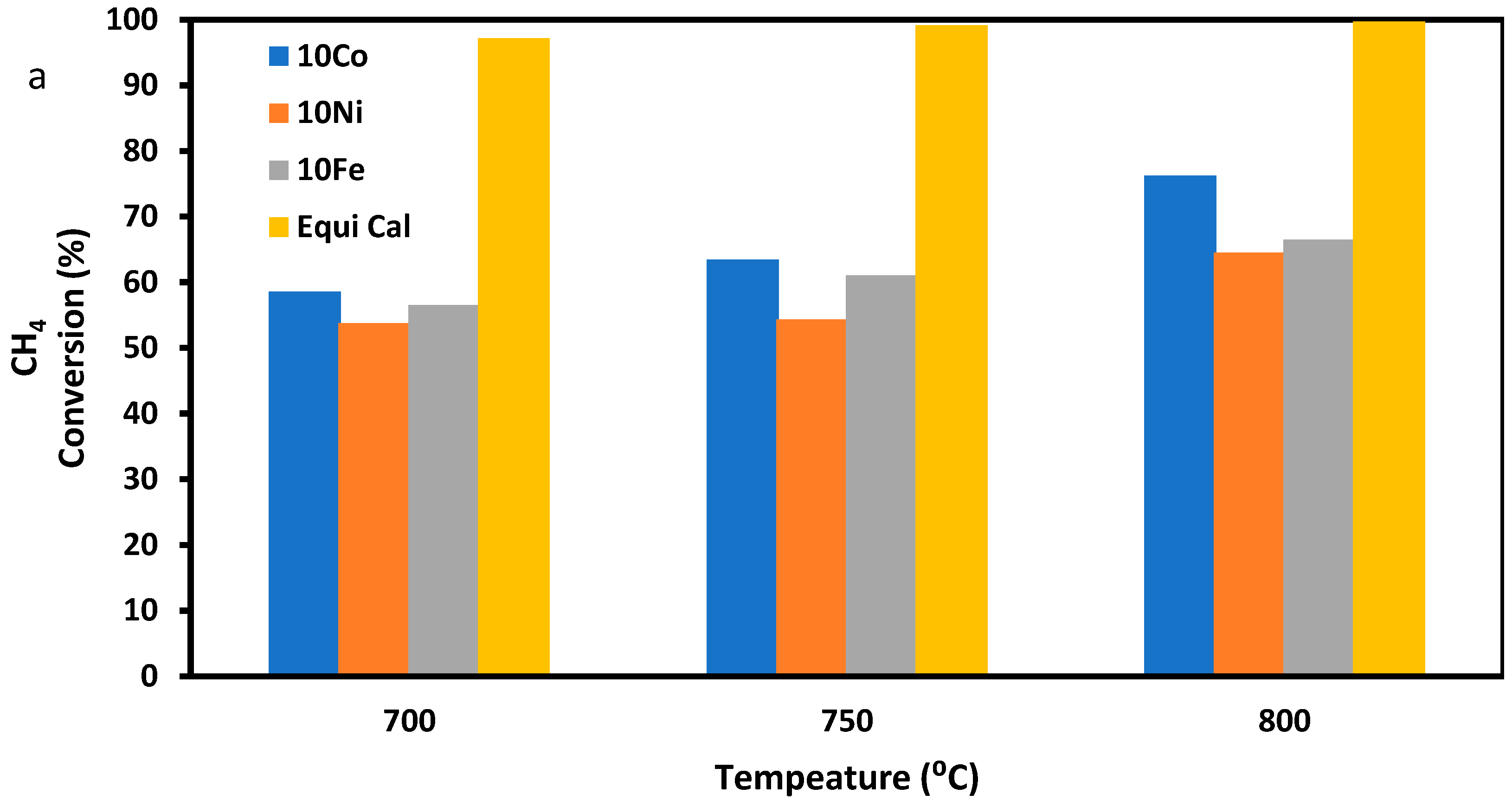 Energies 16 07518 g004a