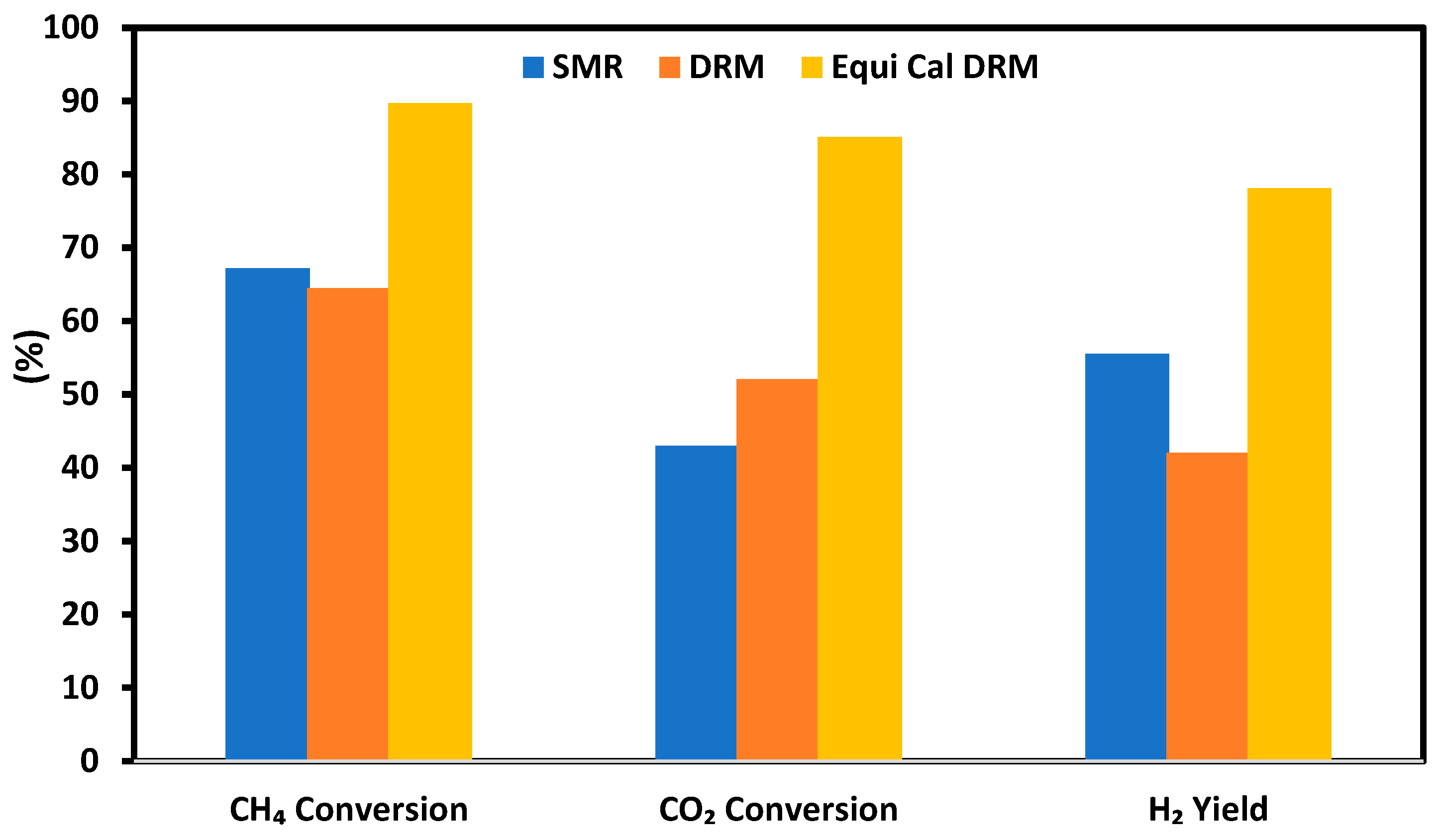 Energies 16 07518 g009
