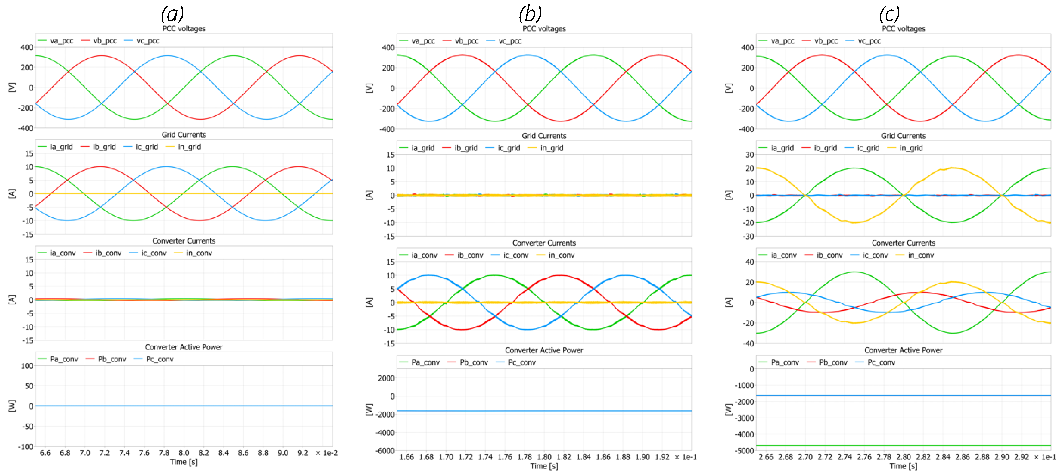 Energies 16 07556 g008