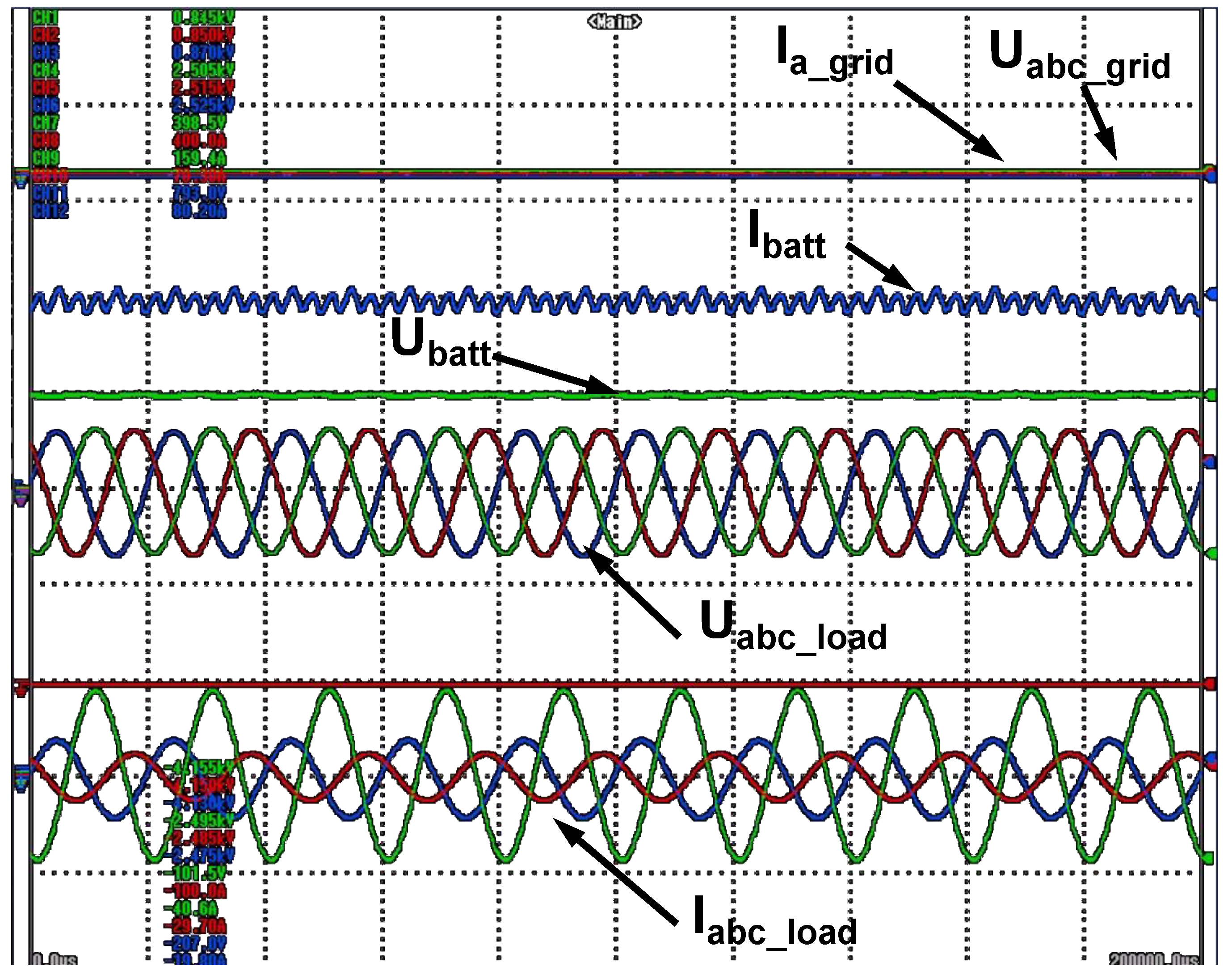 Energies 16 07556 g011
