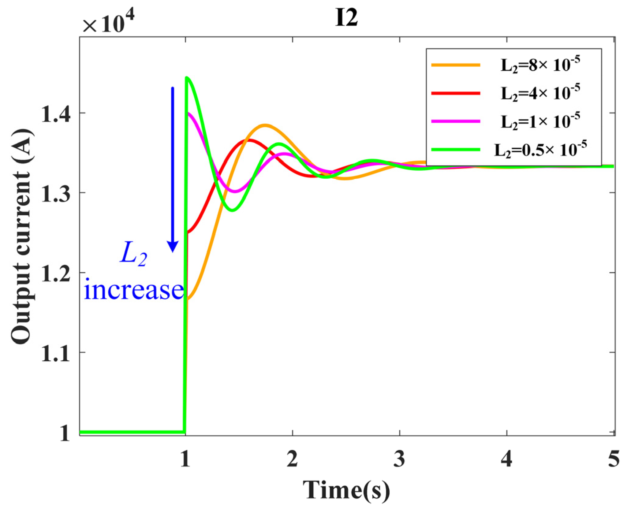 Energies 16 07711 g008