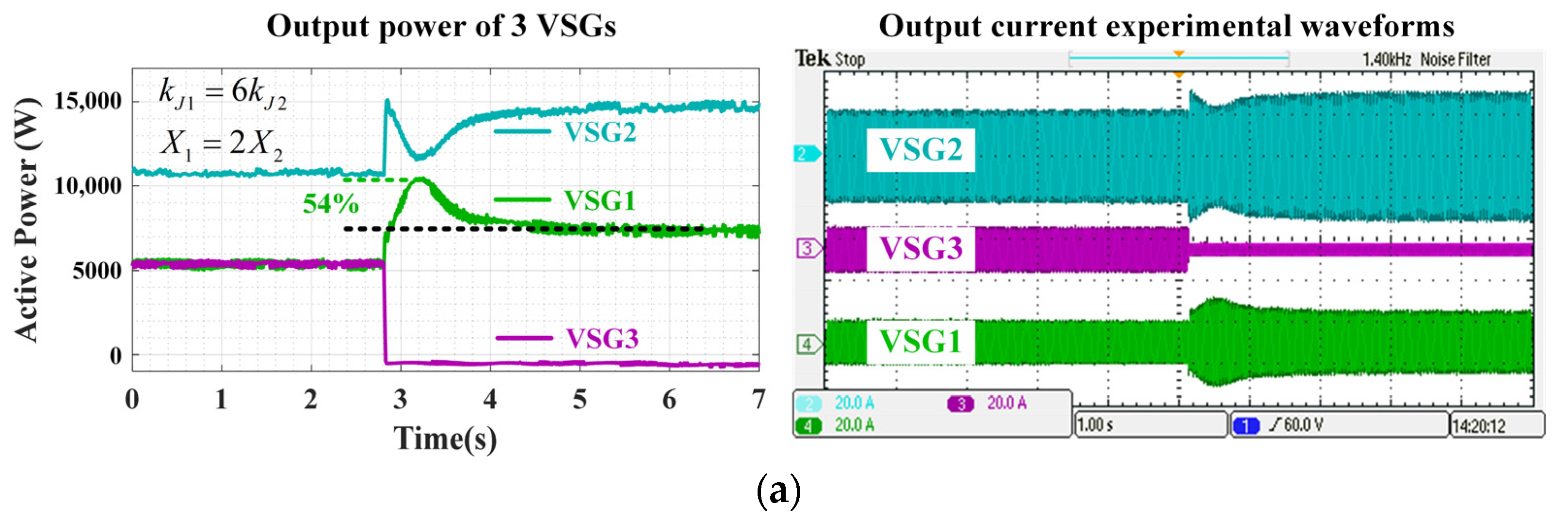 Energies 16 07711 g011a