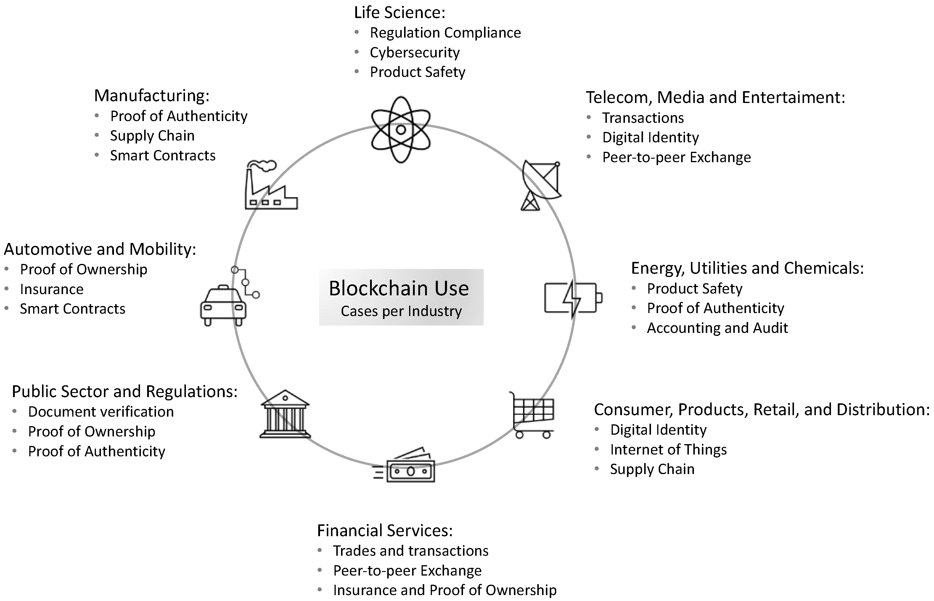 Energies 16 07742 g003
