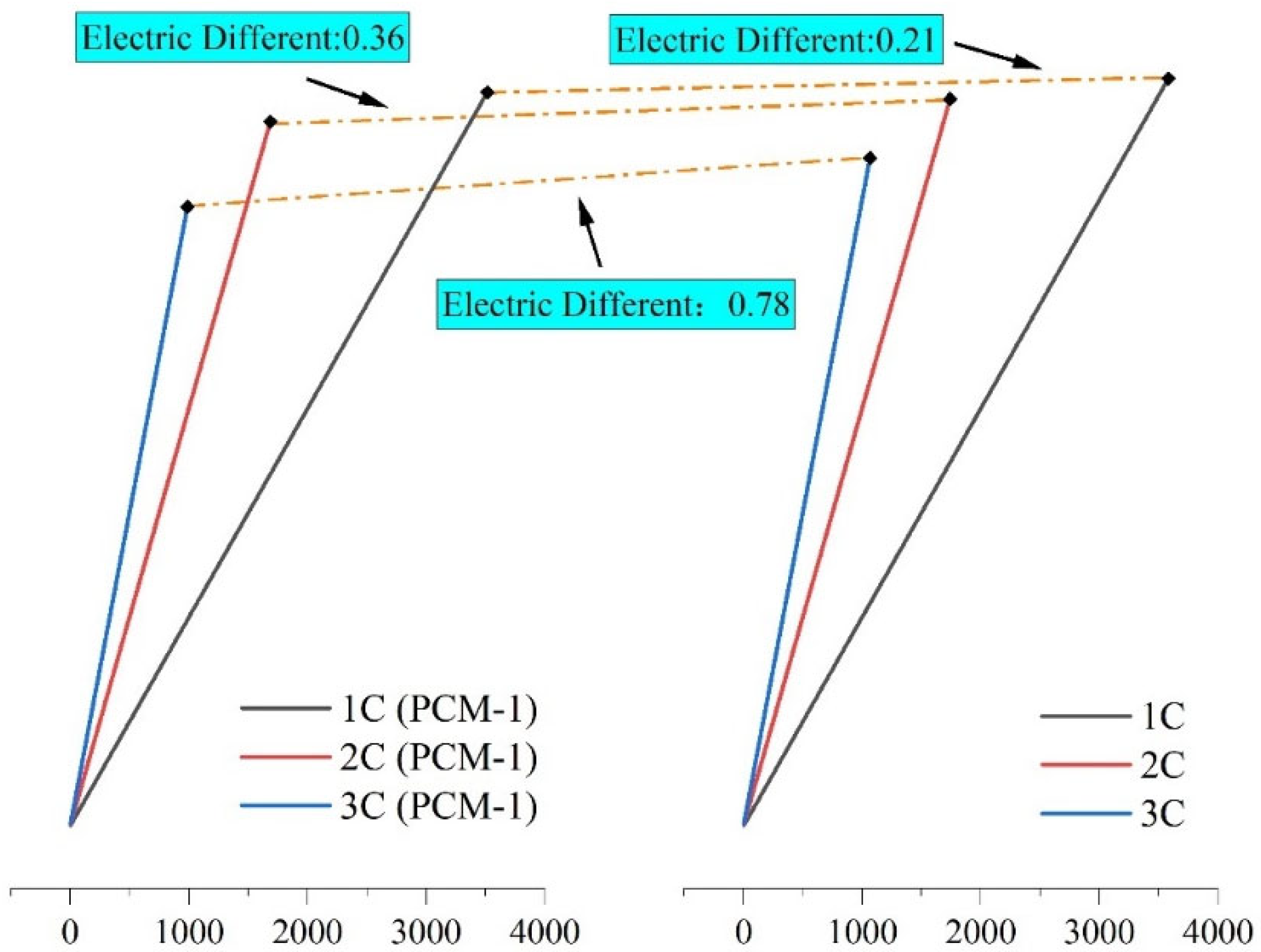 Energies 16 07786 g009